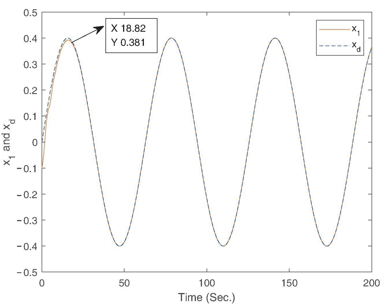 Mathematics 12 03816 g002