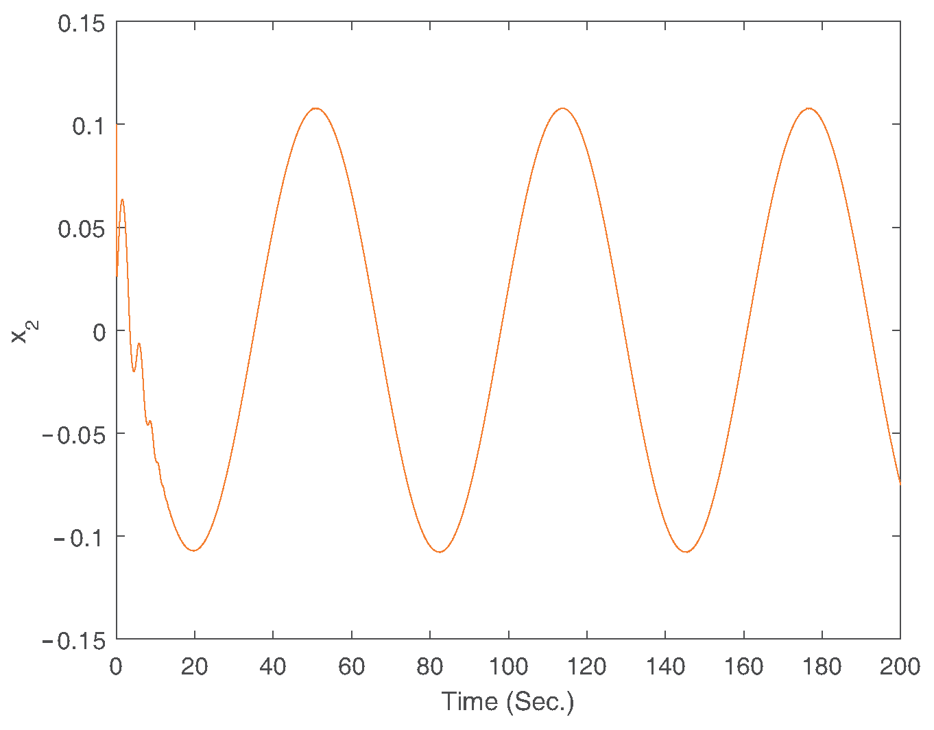 Mathematics 12 03816 g003