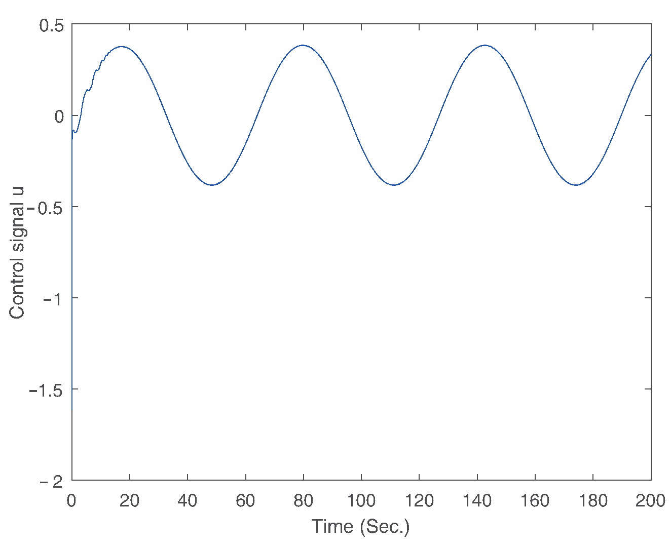 Mathematics 12 03816 g005