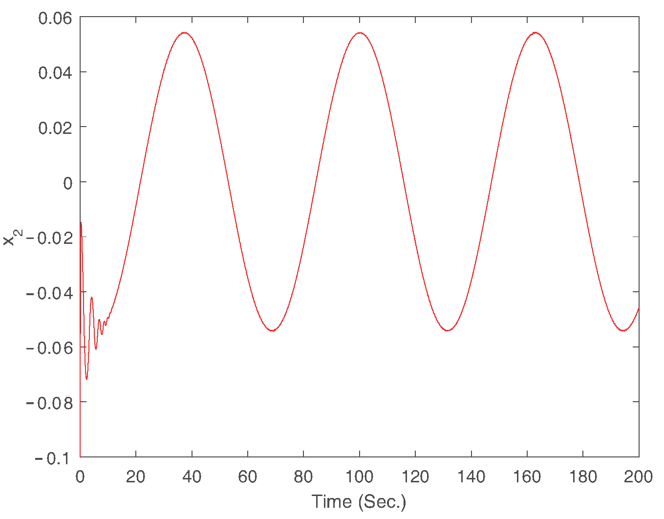 Mathematics 12 03816 g007