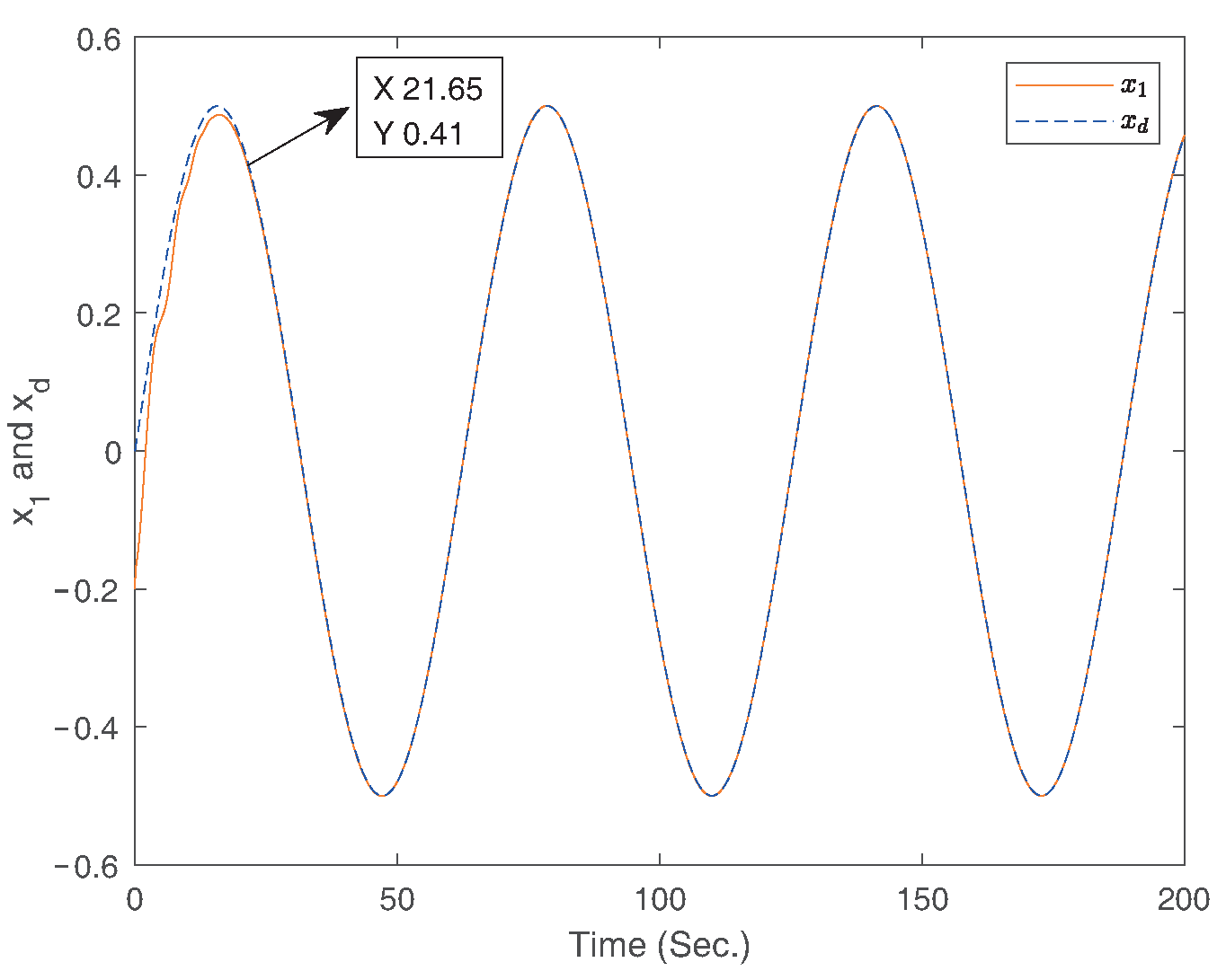 Mathematics 12 03816 g010