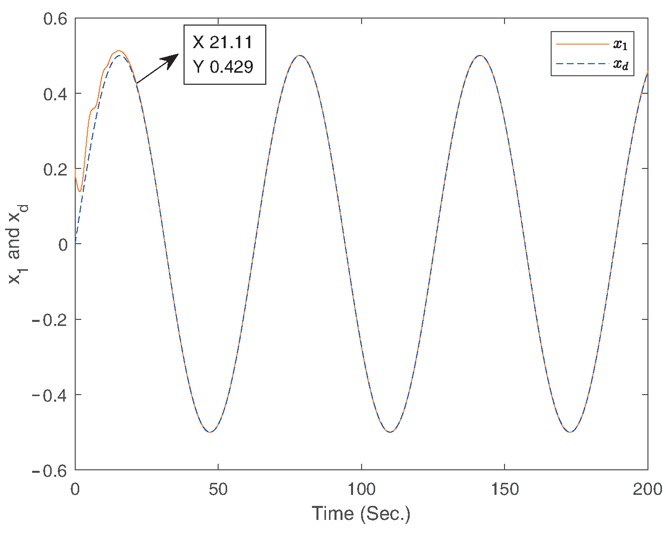 Mathematics 12 03816 g012