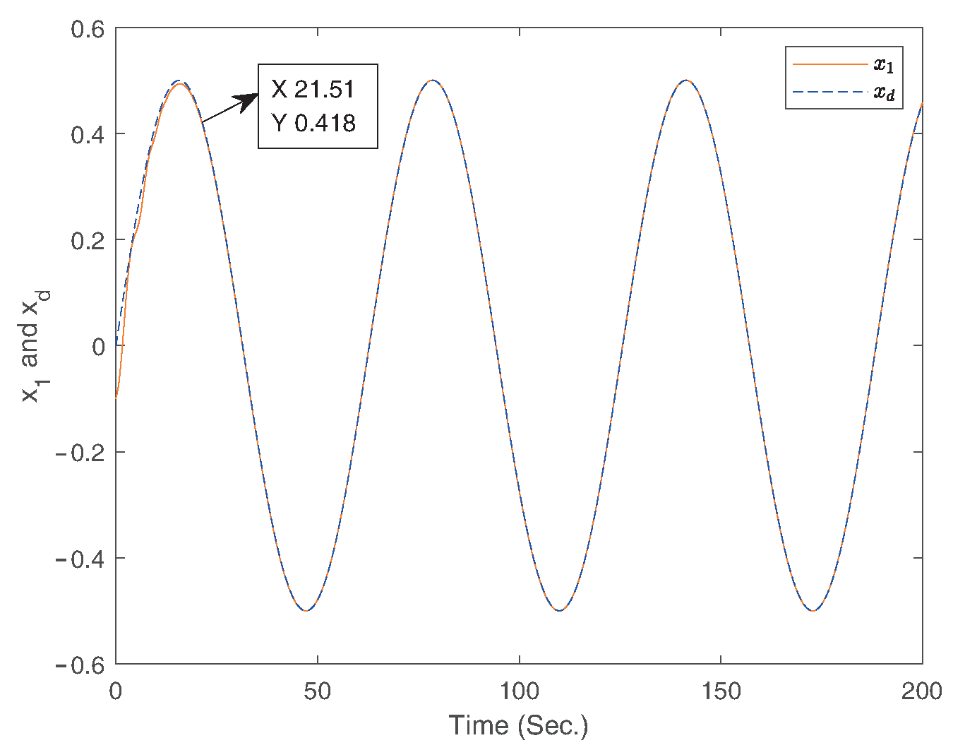 Mathematics 12 03816 g014