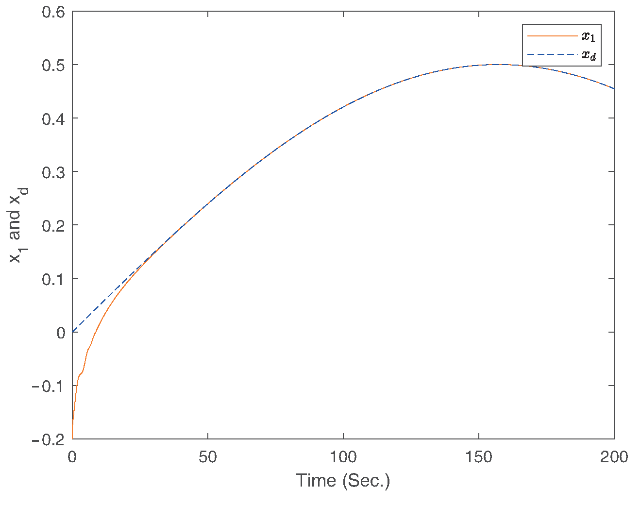 Mathematics 12 03816 g018