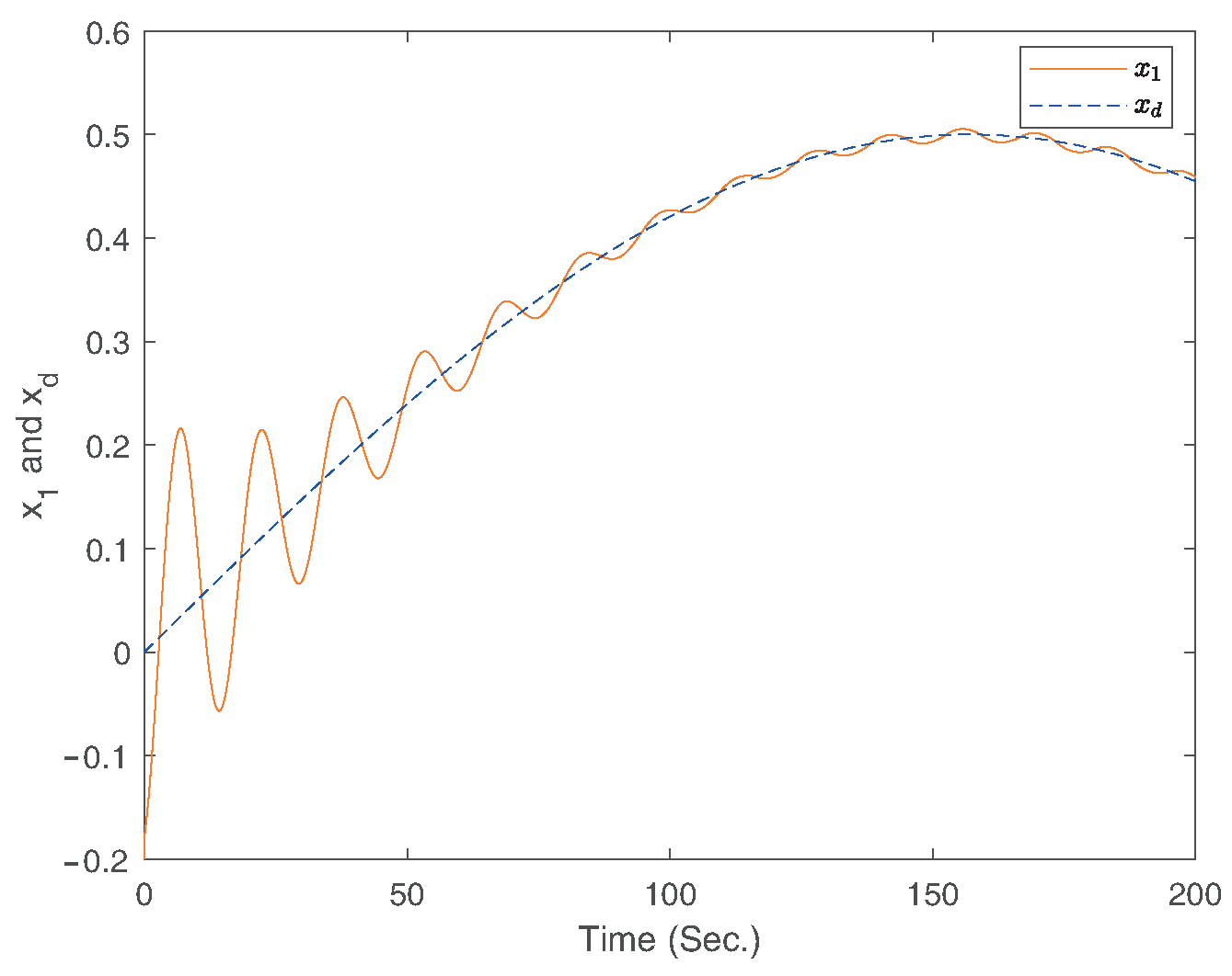 Mathematics 12 03816 g020