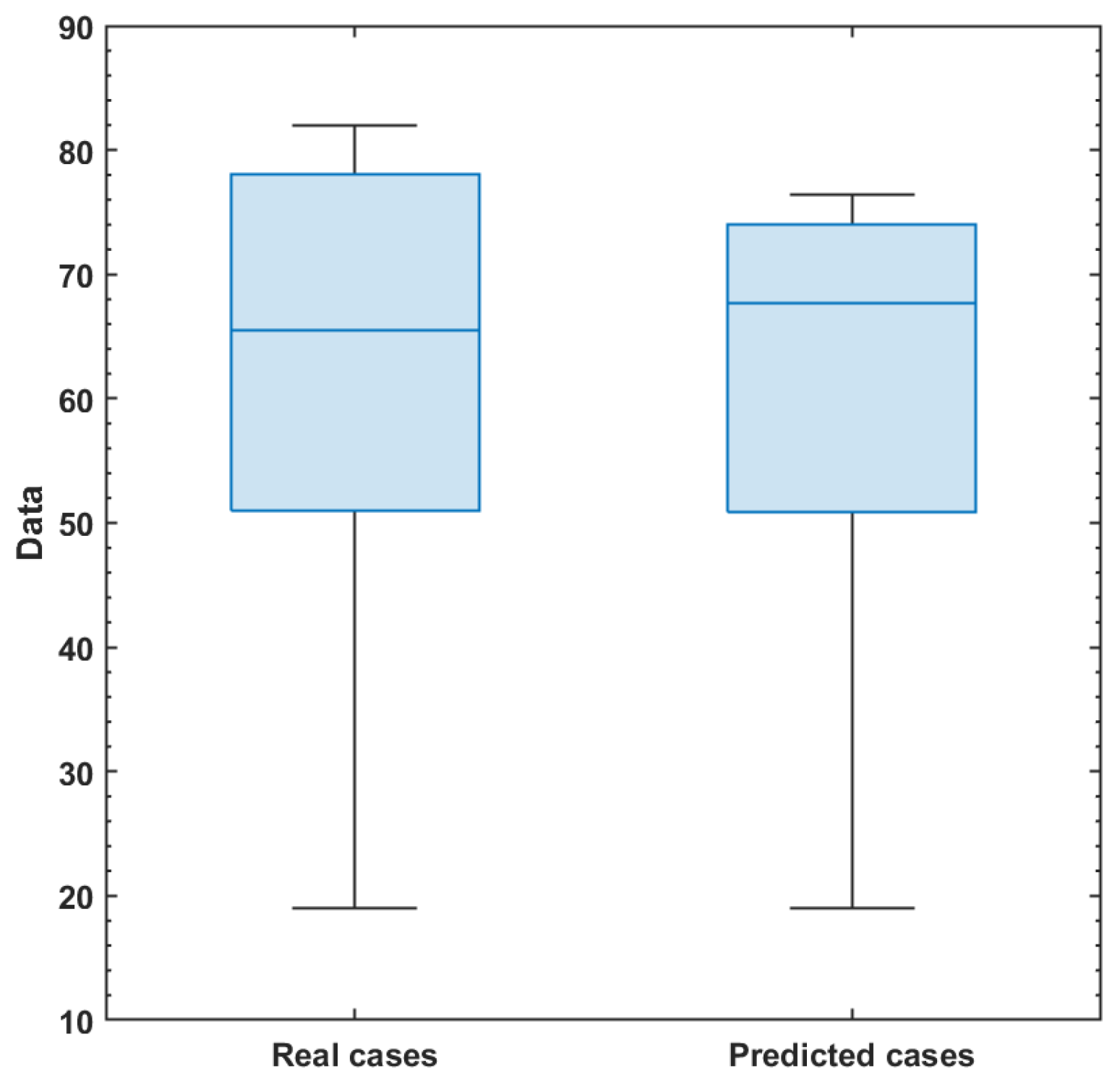 Mathematics 12 03817 g005