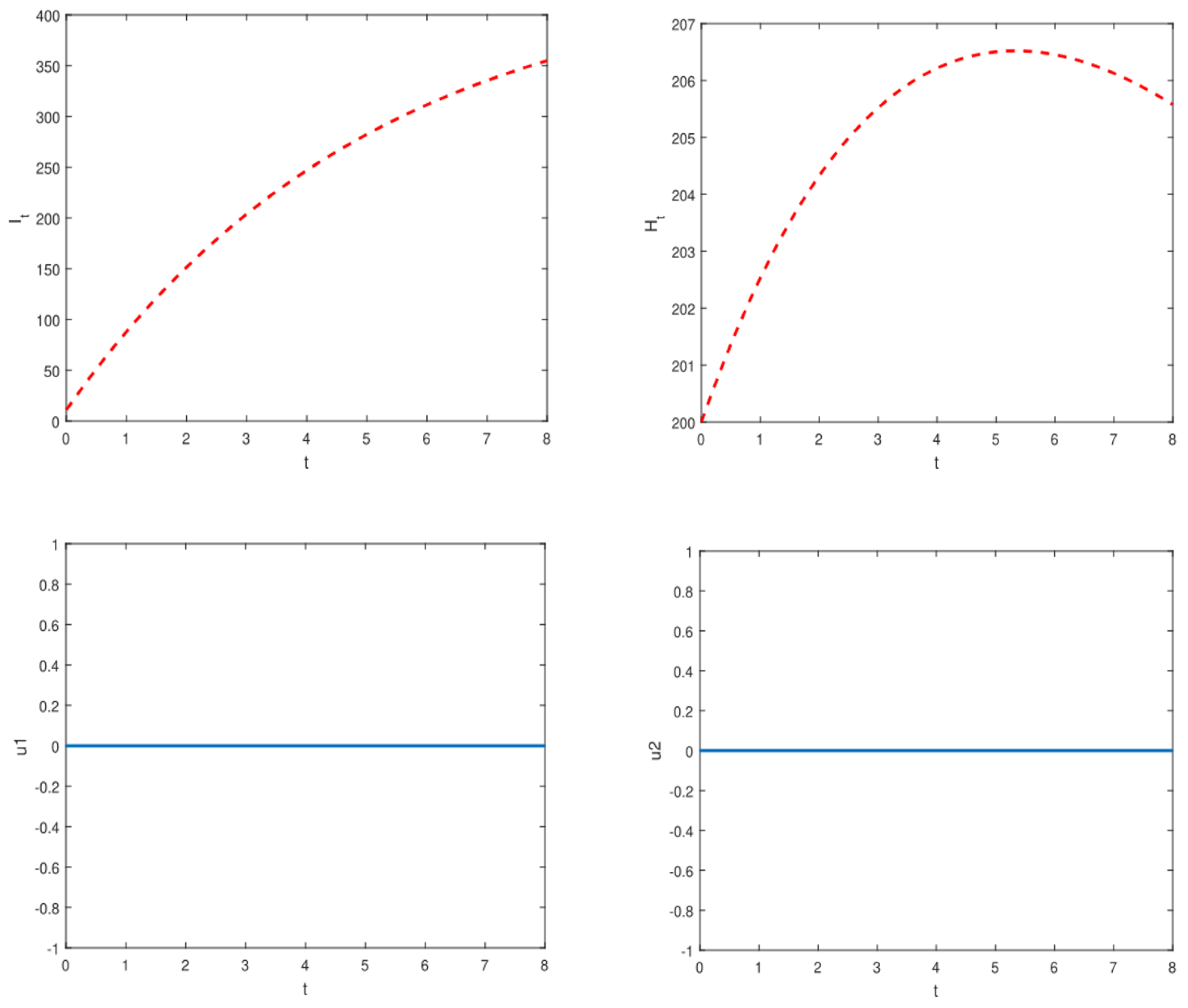 Mathematics 12 03817 g0a1