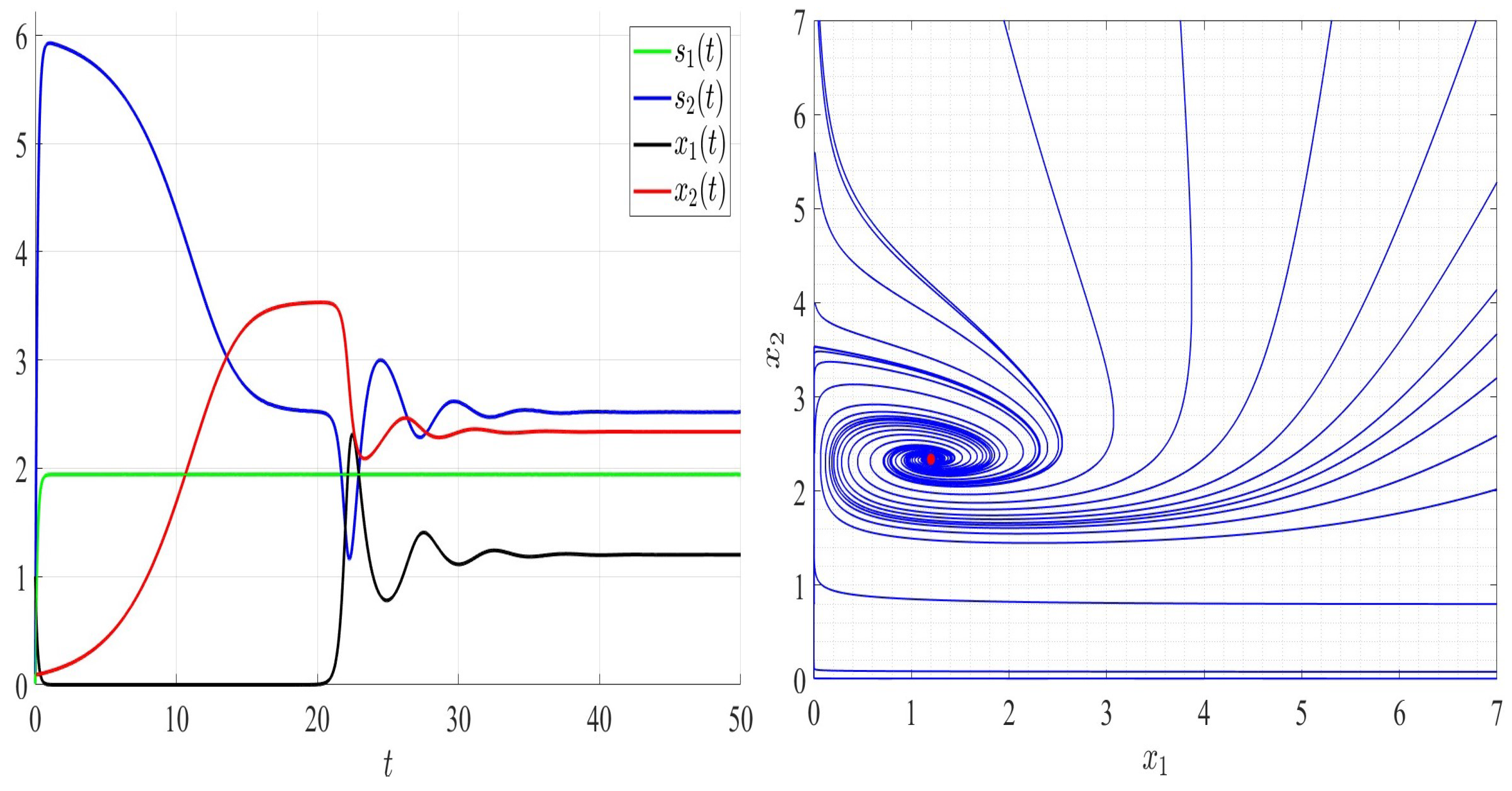 Mathematics 12 03819 g004