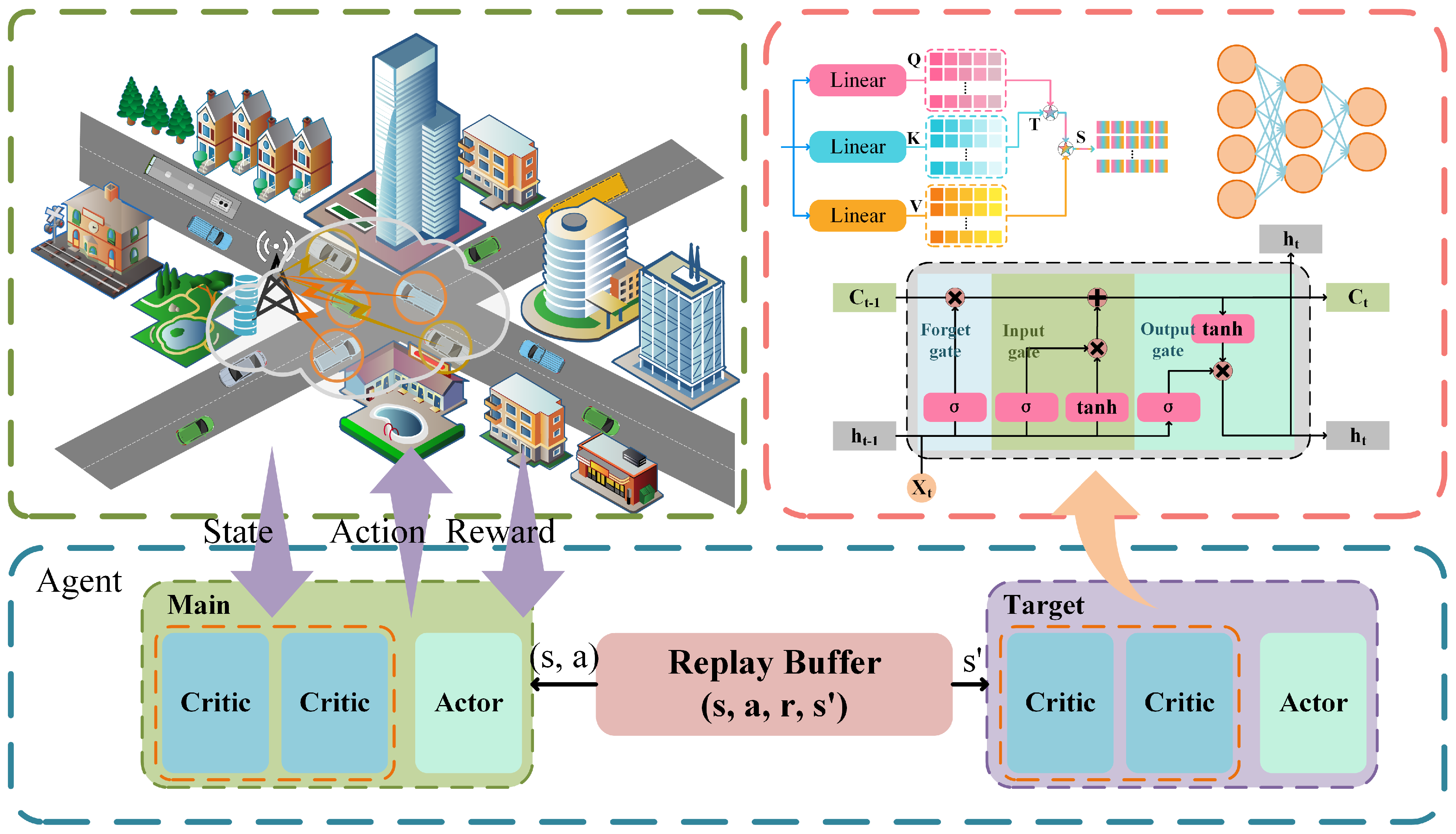 Mathematics 12 03820 g003