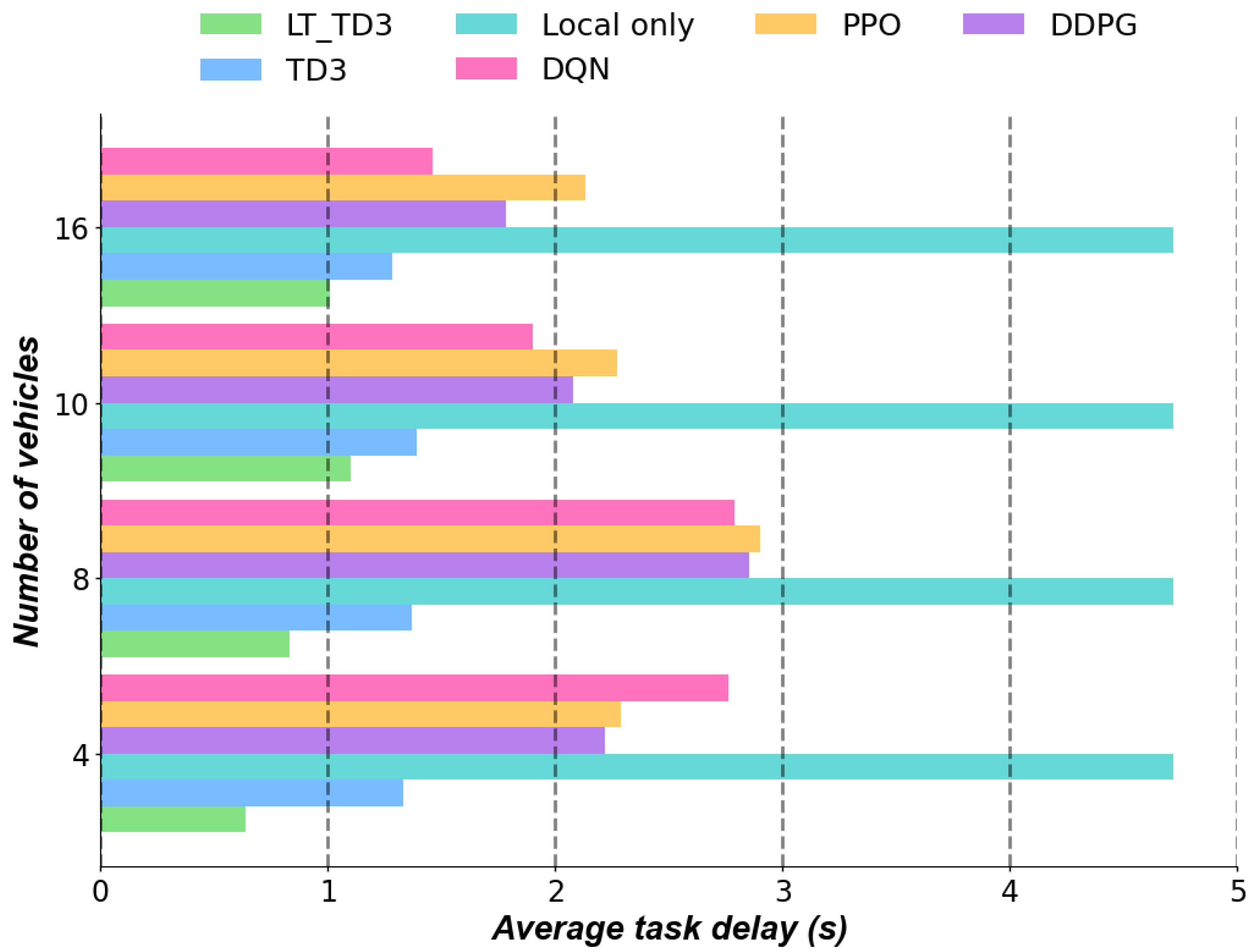 Mathematics 12 03820 g004