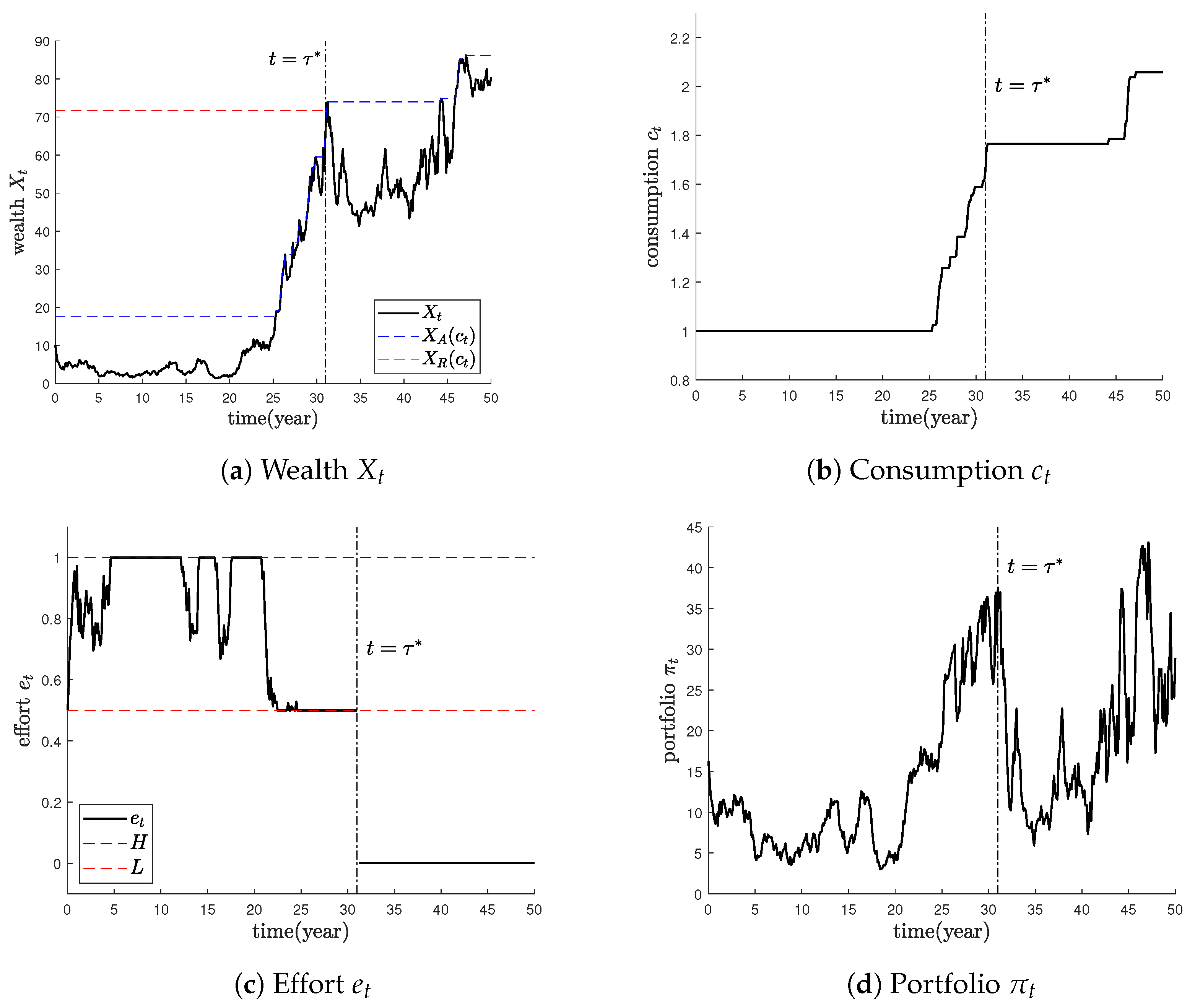 Mathematics 12 03821 g004
