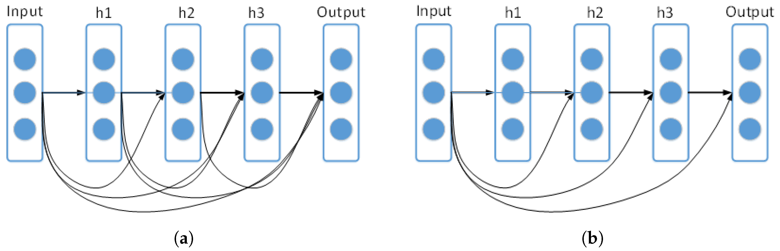 Mathematics 12 03822 g004