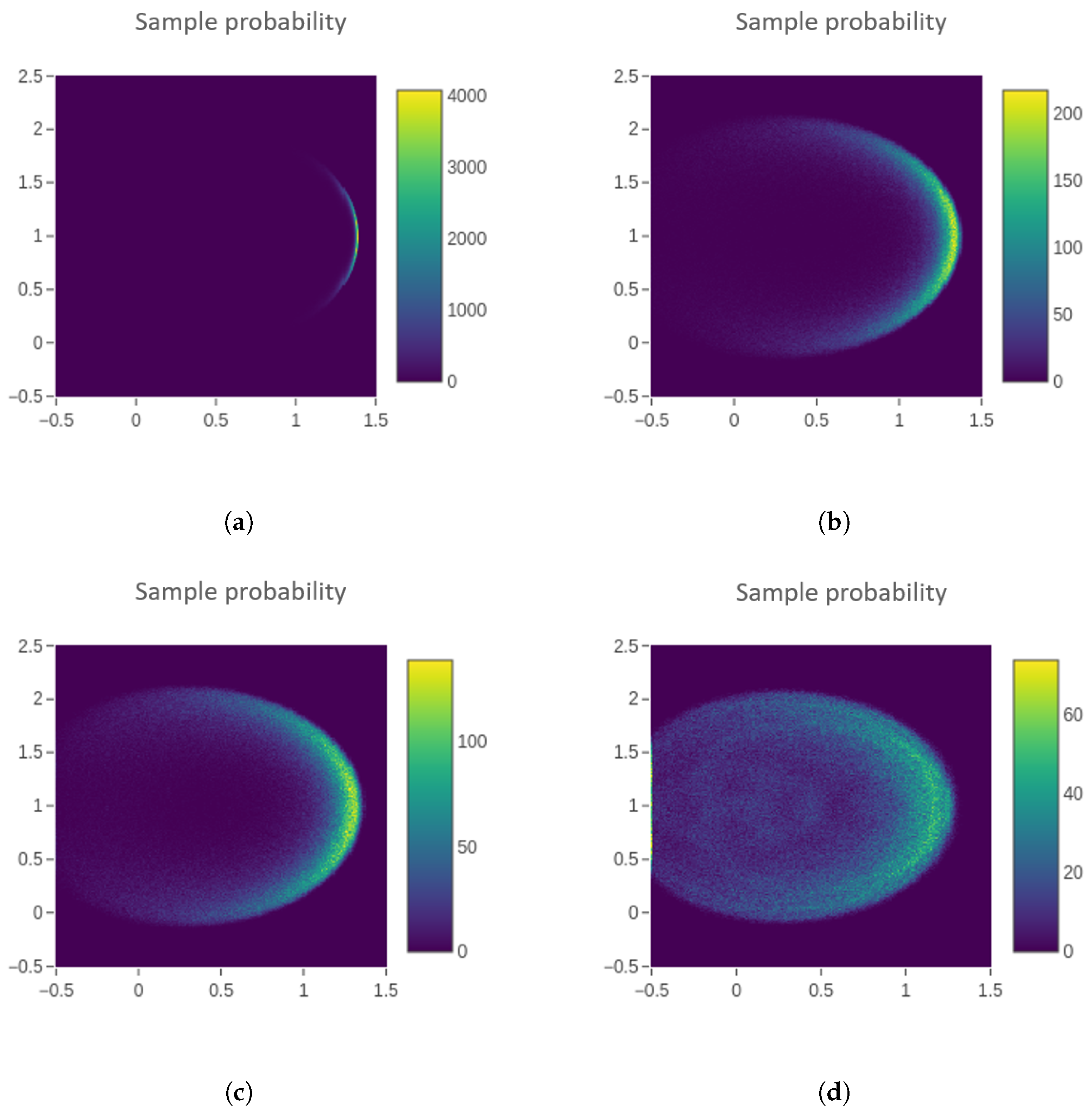 Mathematics 12 03822 g005