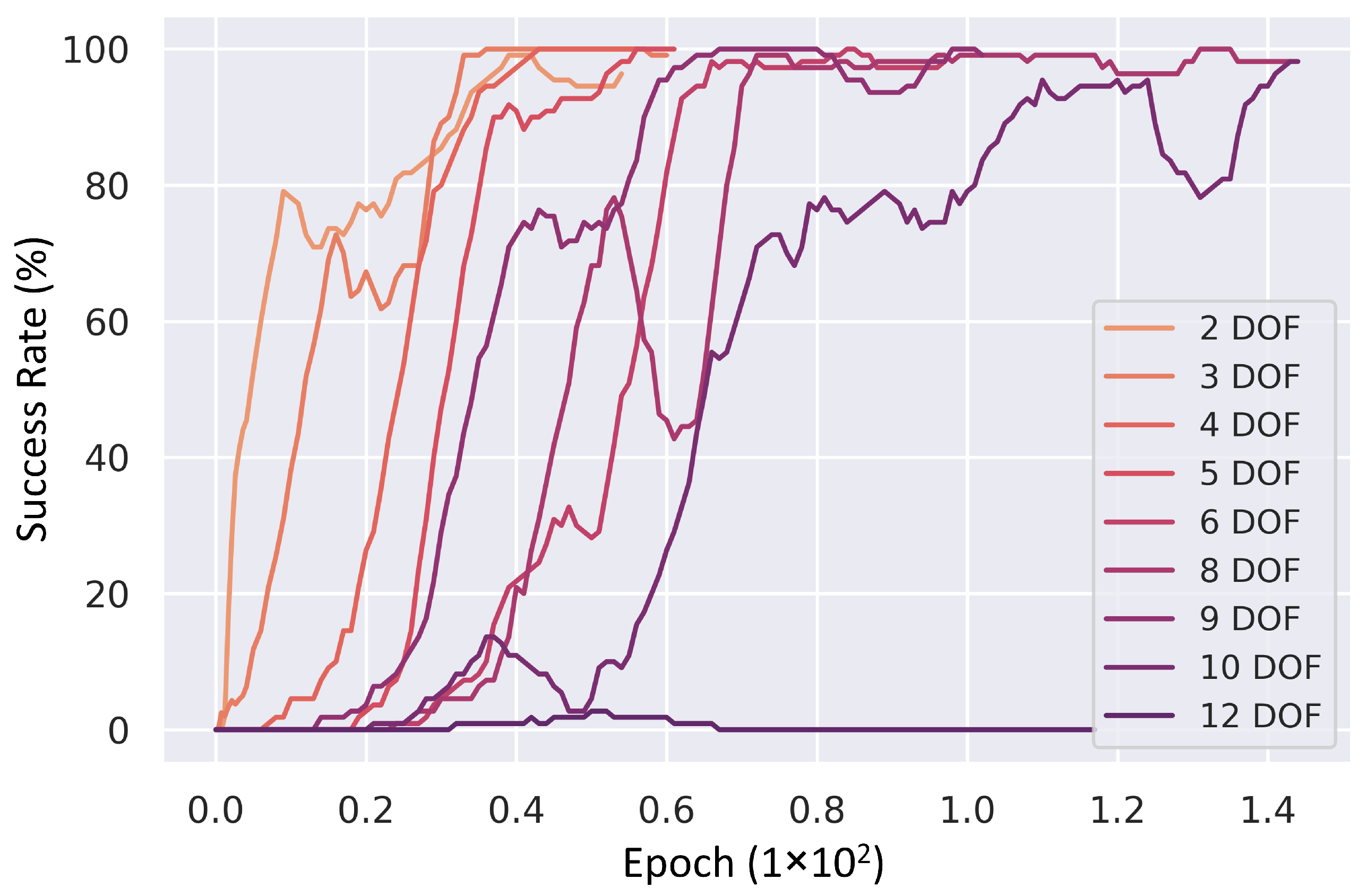 Mathematics 12 03822 g012