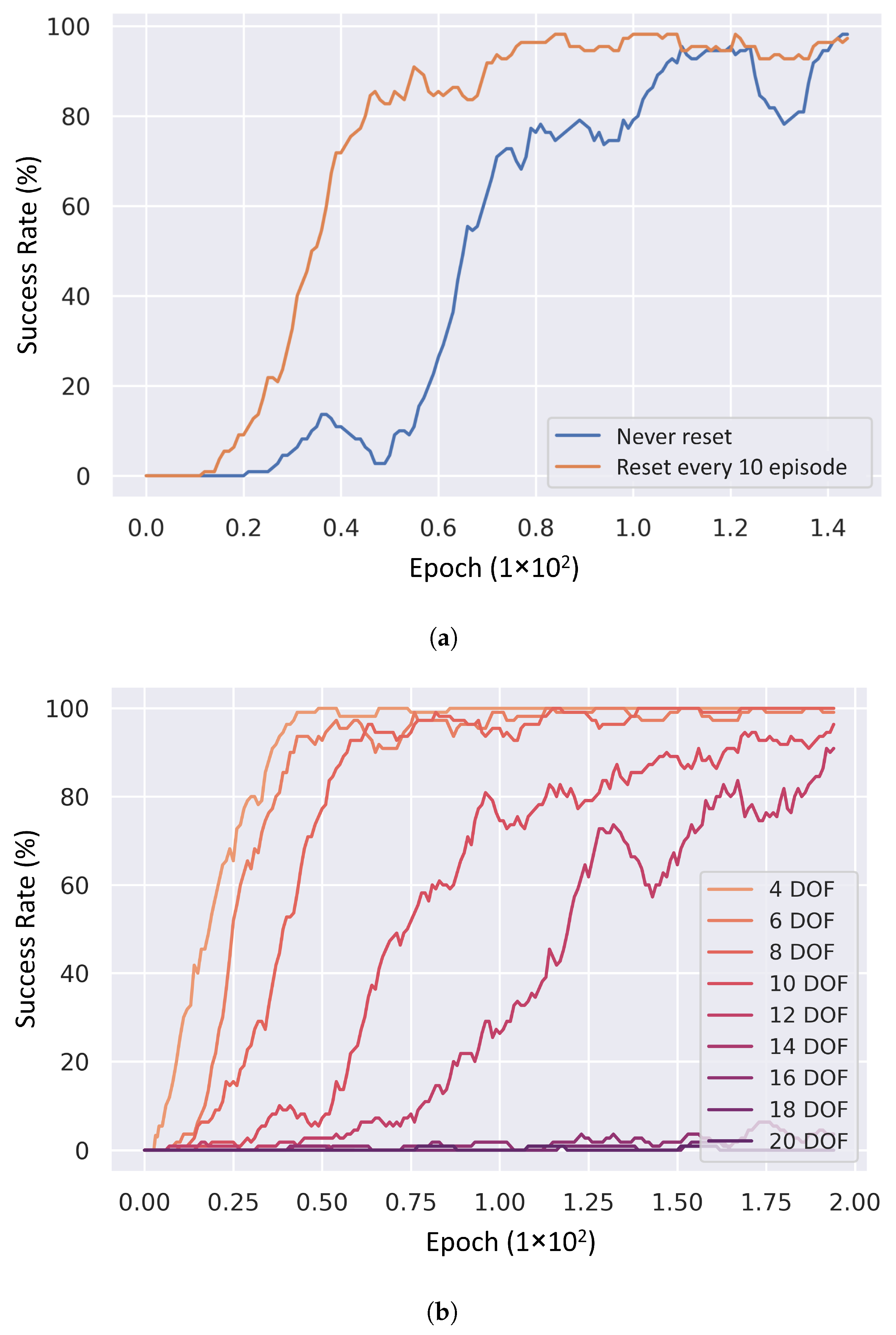 Mathematics 12 03822 g013