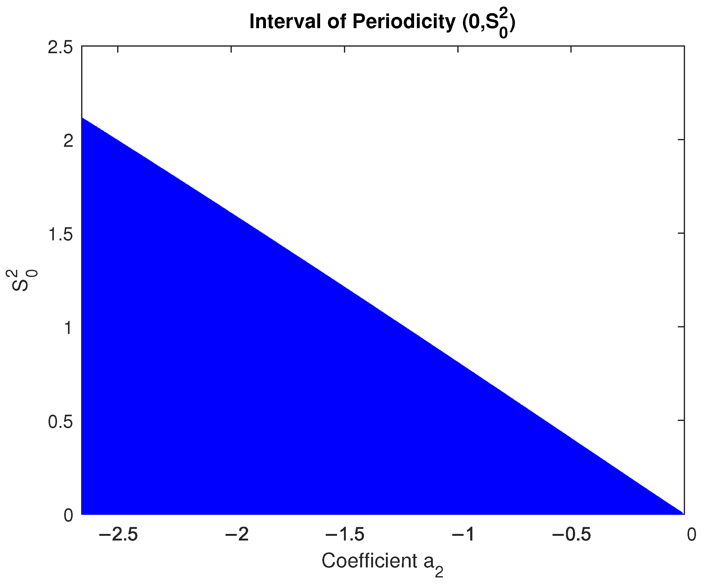 Mathematics 12 03824 g001 Mathematics 12 03824 g001