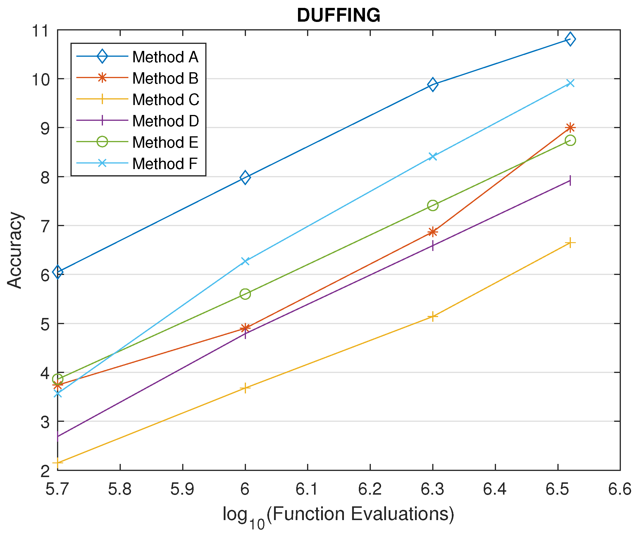 Mathematics 12 03824 g006 Mathematics 12 03824 g006