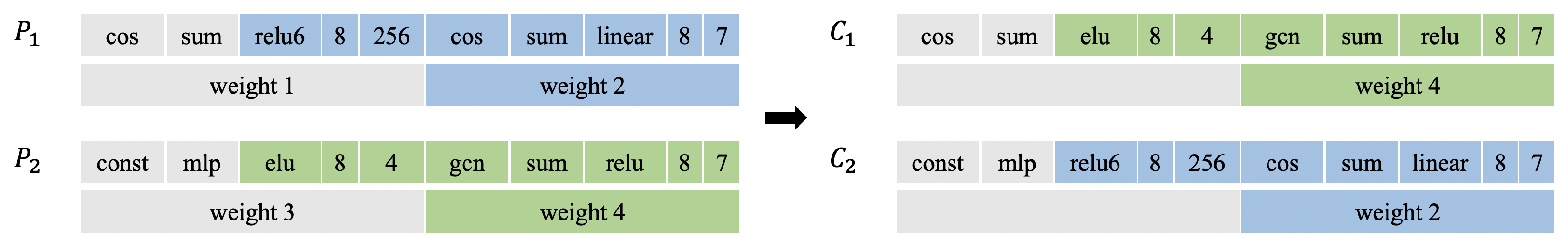 Mathematics 12 03828 g002