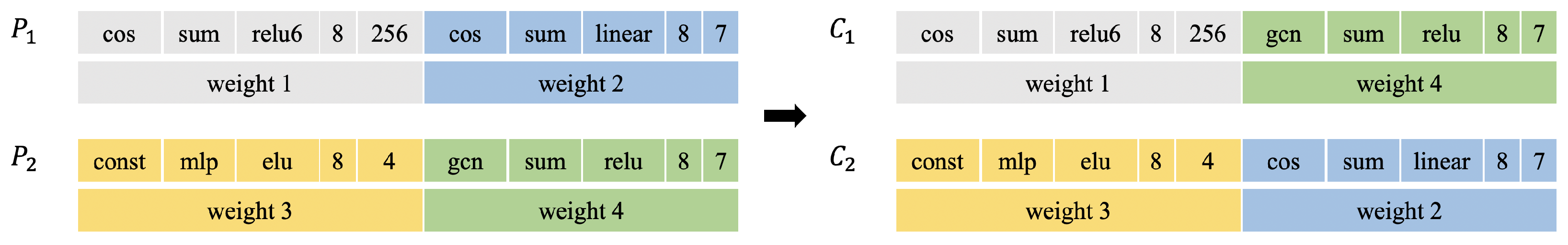 Mathematics 12 03828 g003