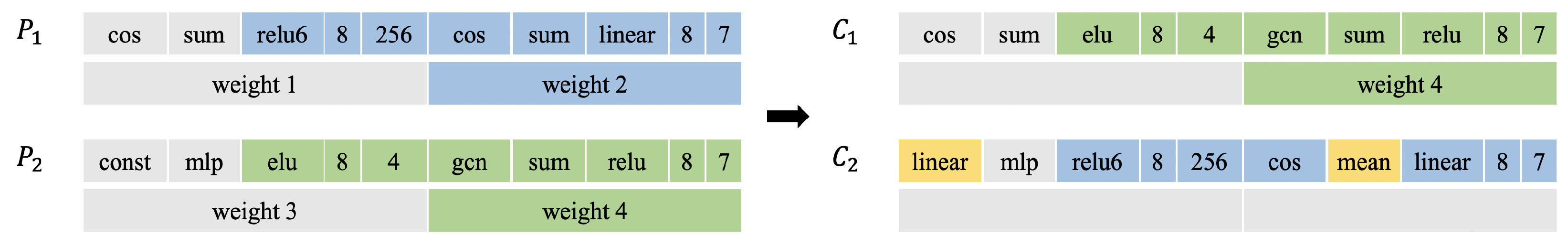 Mathematics 12 03828 g004