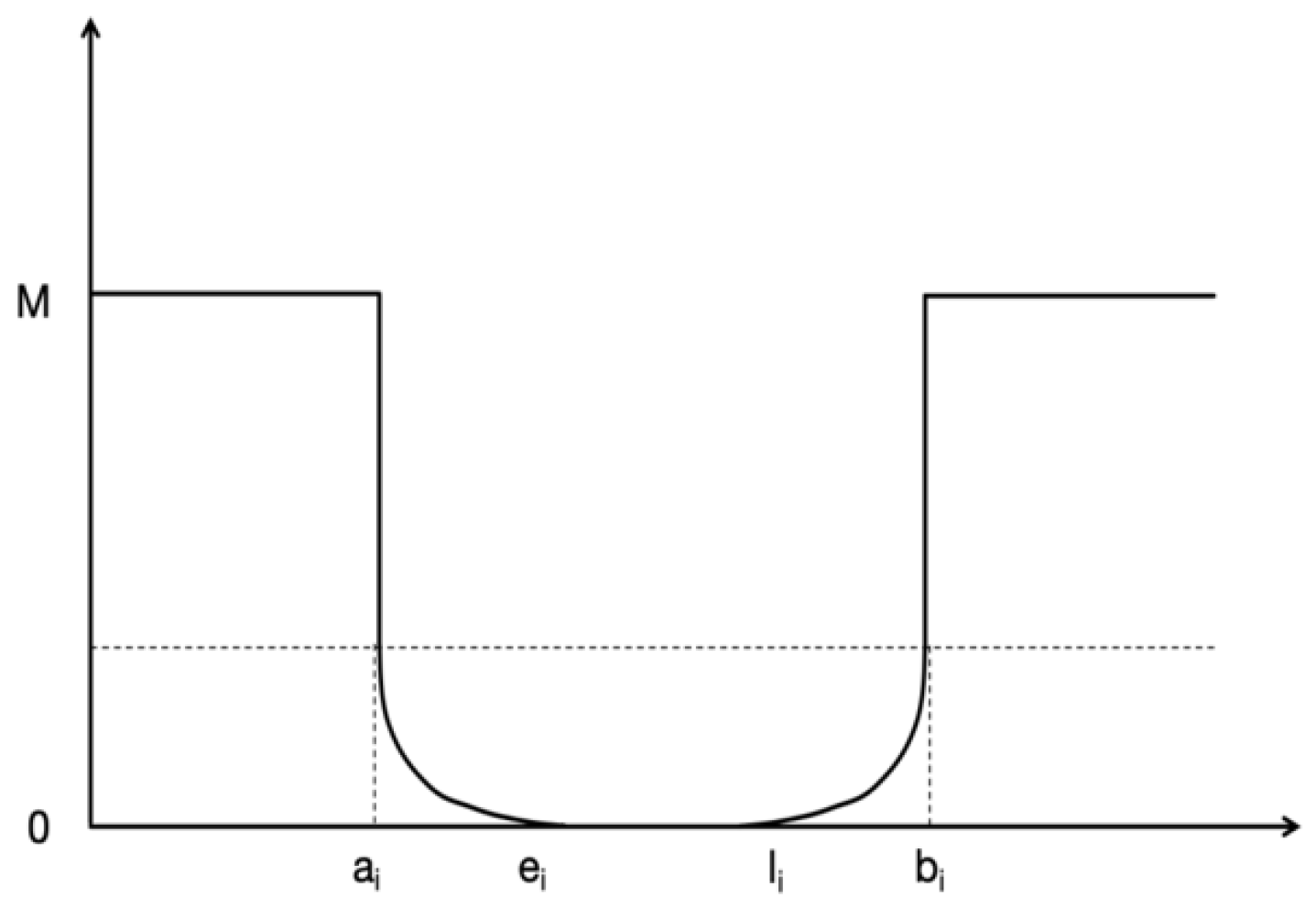 Mathematics 12 03831 g002