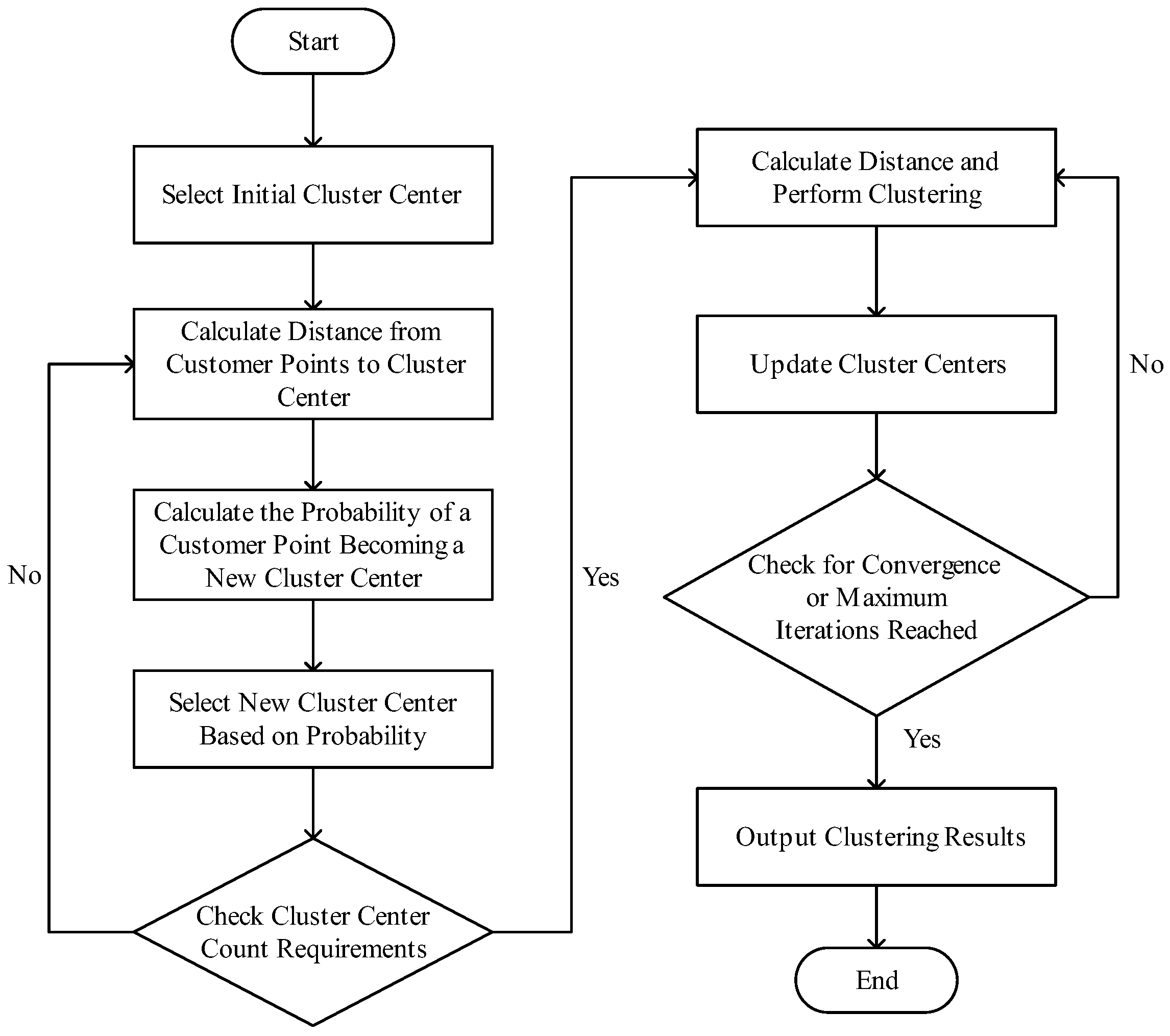 Mathematics 12 03831 g003