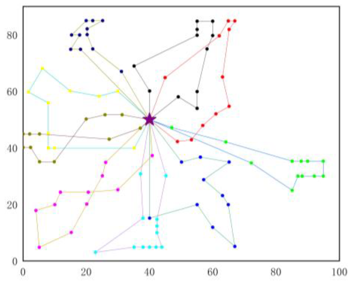 Mathematics 12 03831 g008