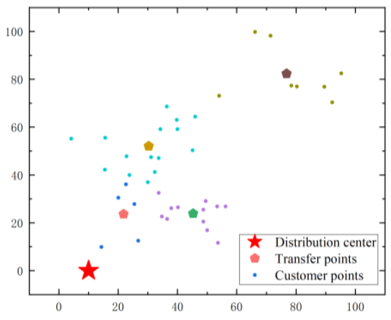 Mathematics 12 03831 g013