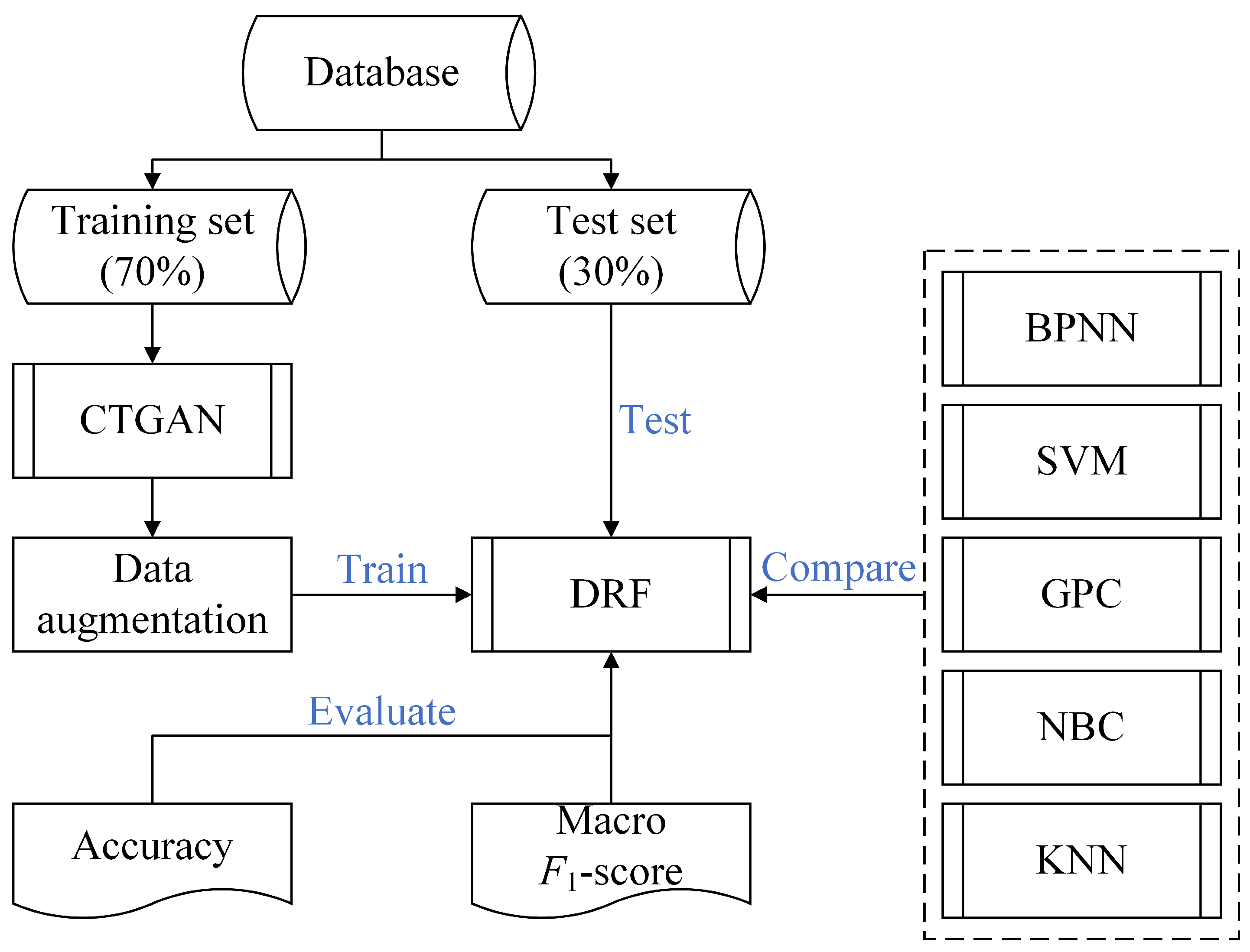 Mathematics 12 03832 g001