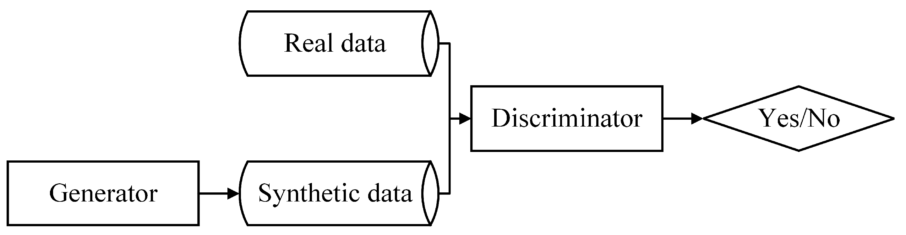 Mathematics 12 03832 g002