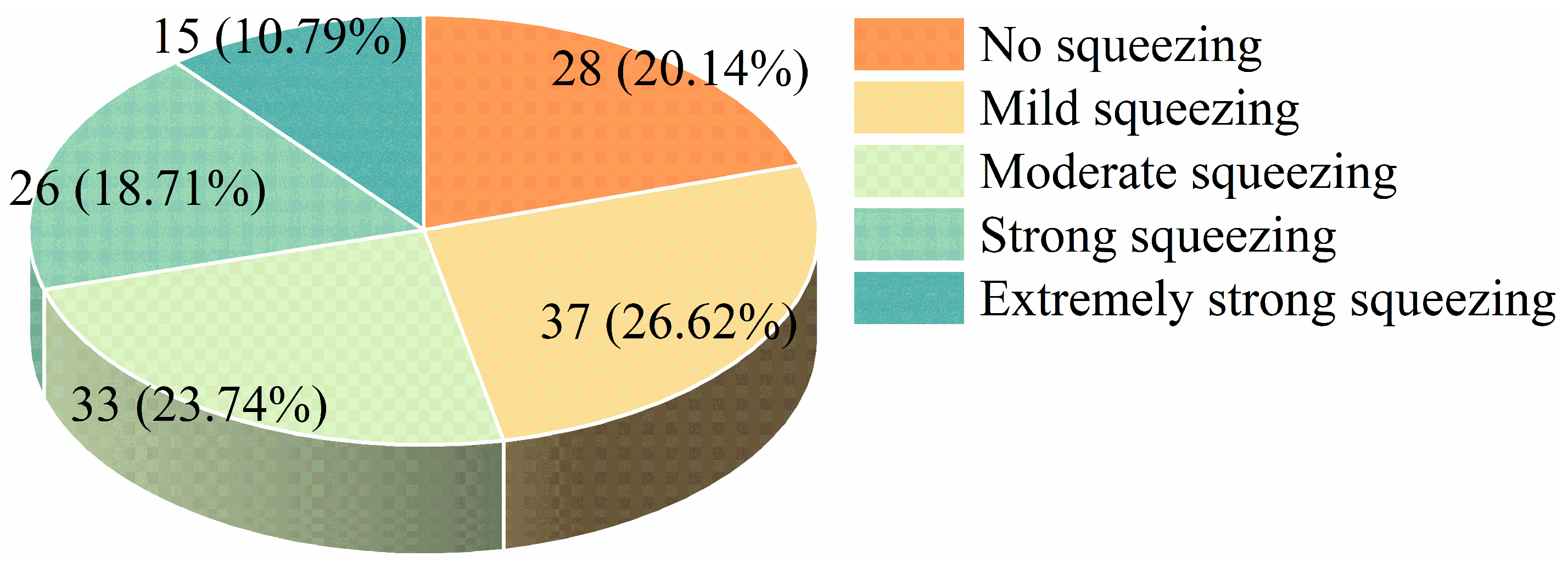 Mathematics 12 03832 g006