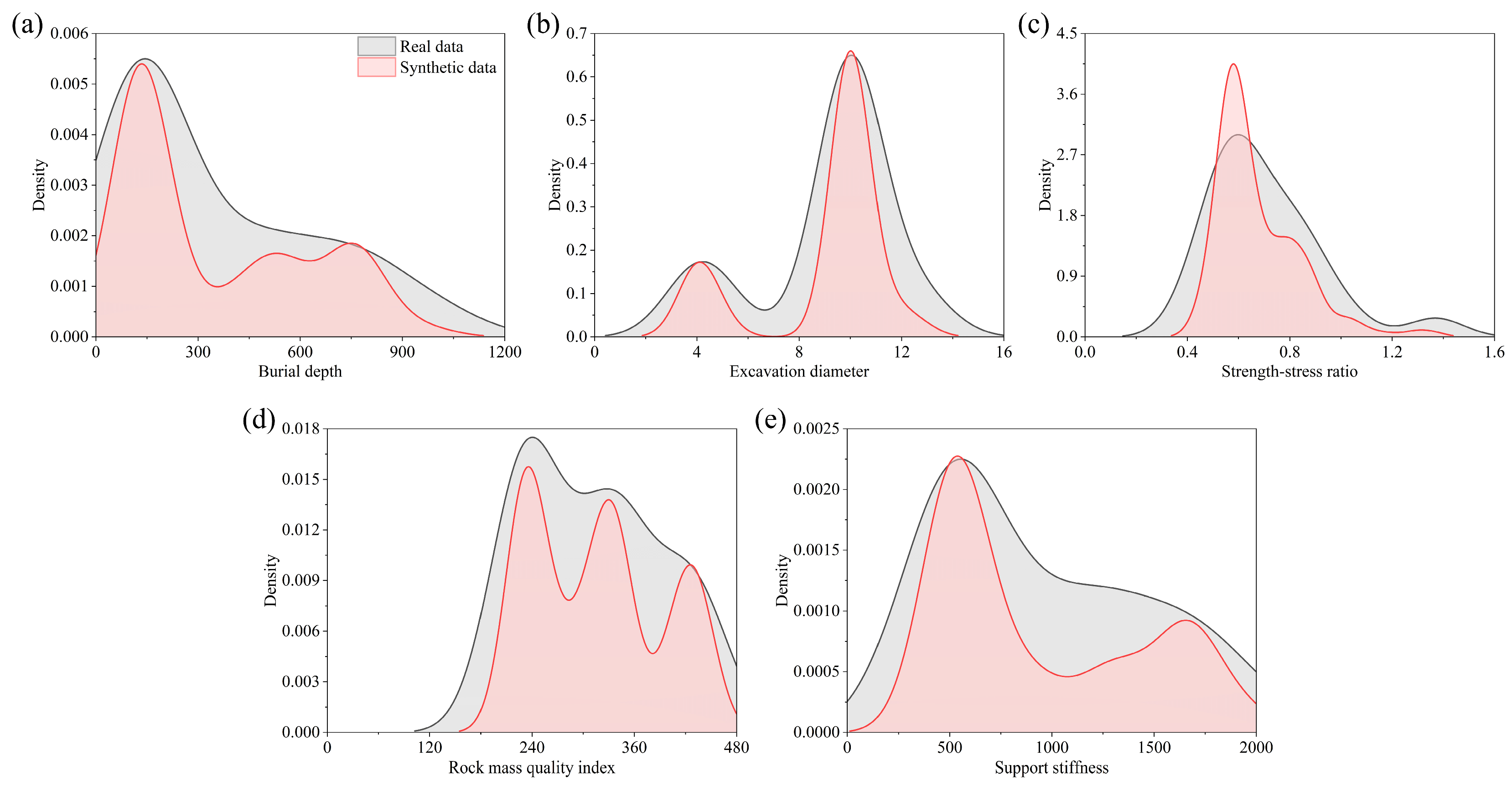 Mathematics 12 03832 g007