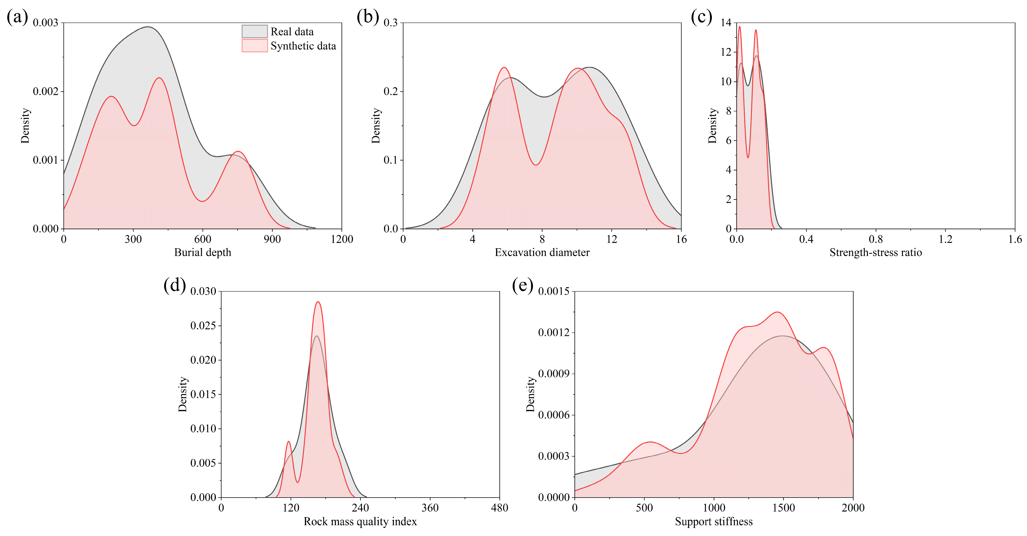 Mathematics 12 03832 g010