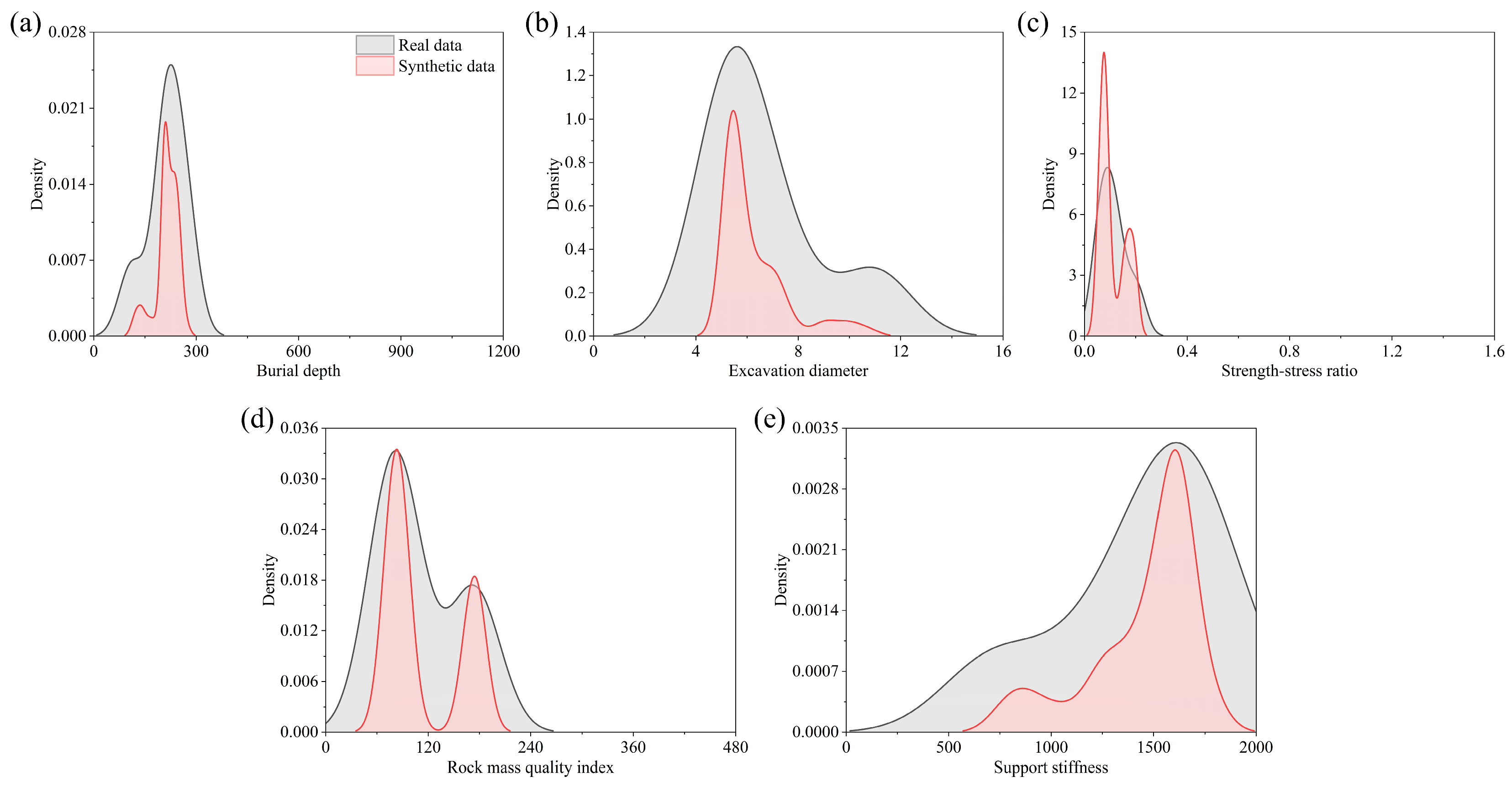 Mathematics 12 03832 g011
