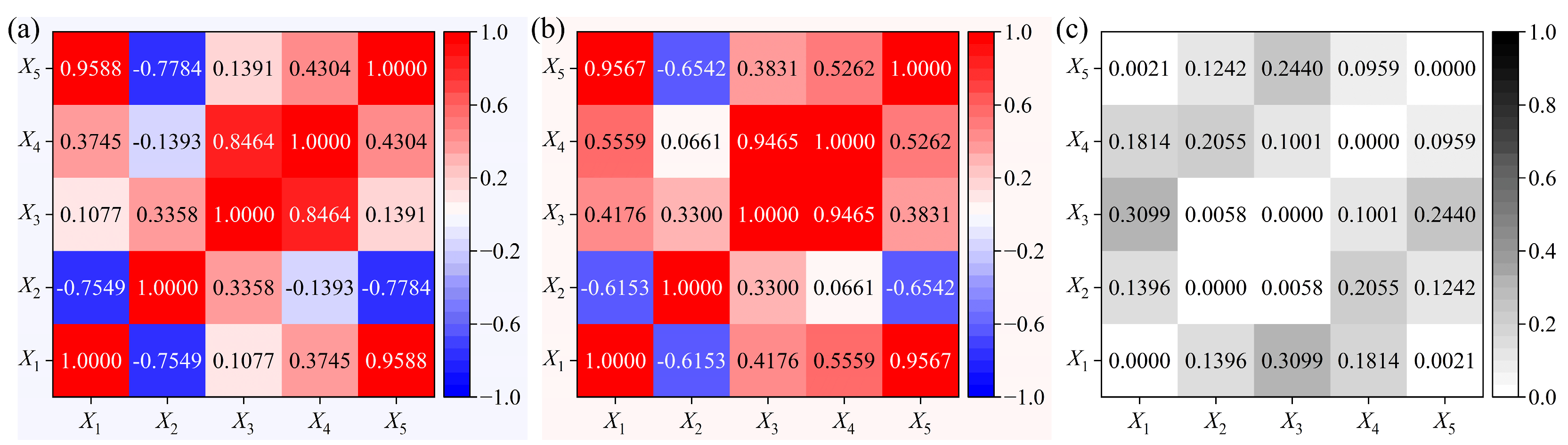Mathematics 12 03832 g016