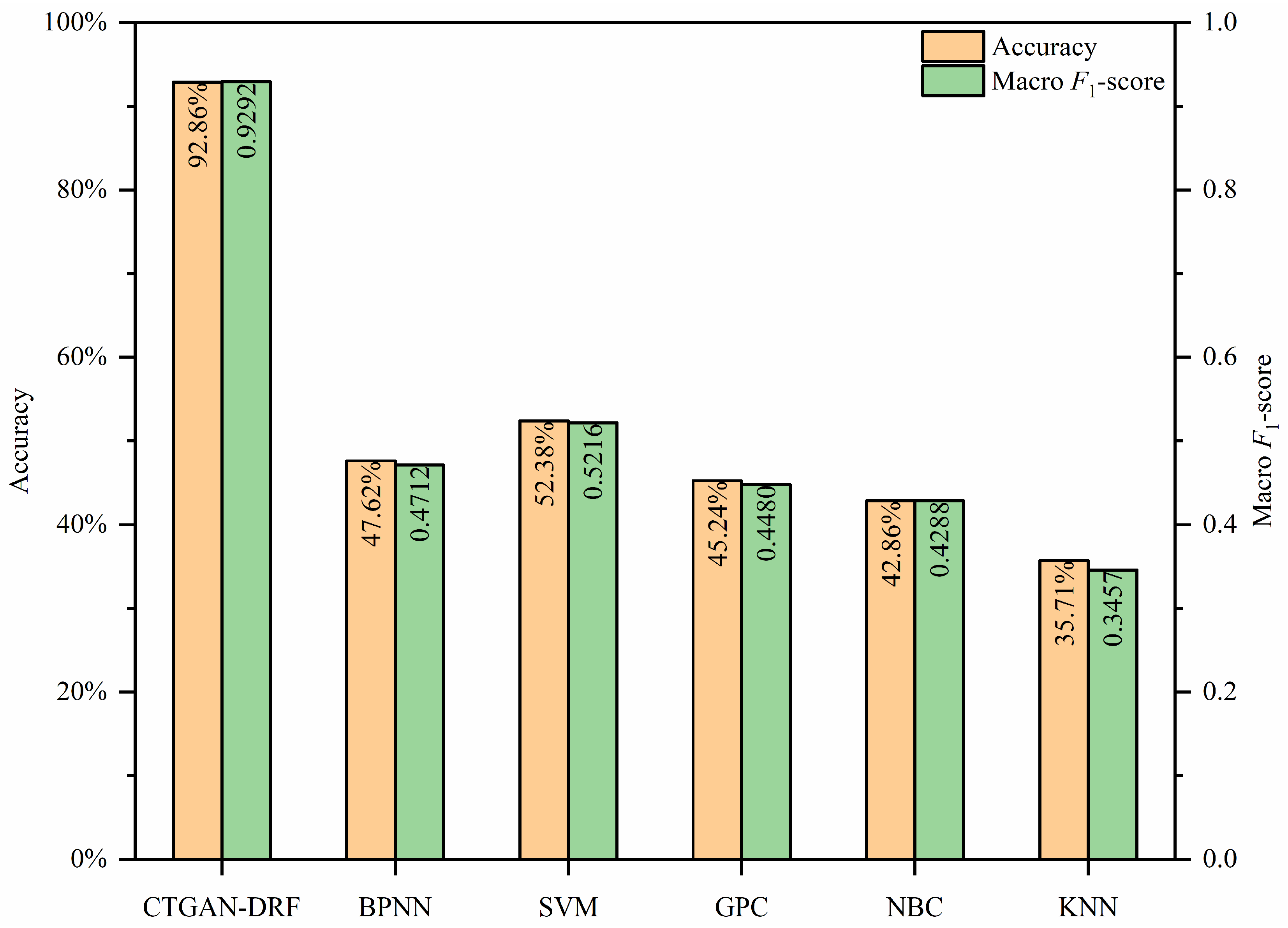 Mathematics 12 03832 g020
