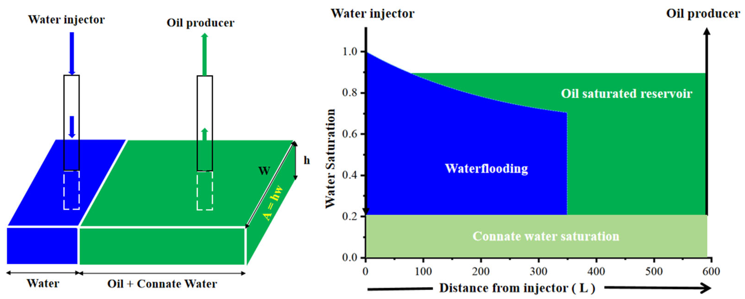 Mathematics 12 03833 g001