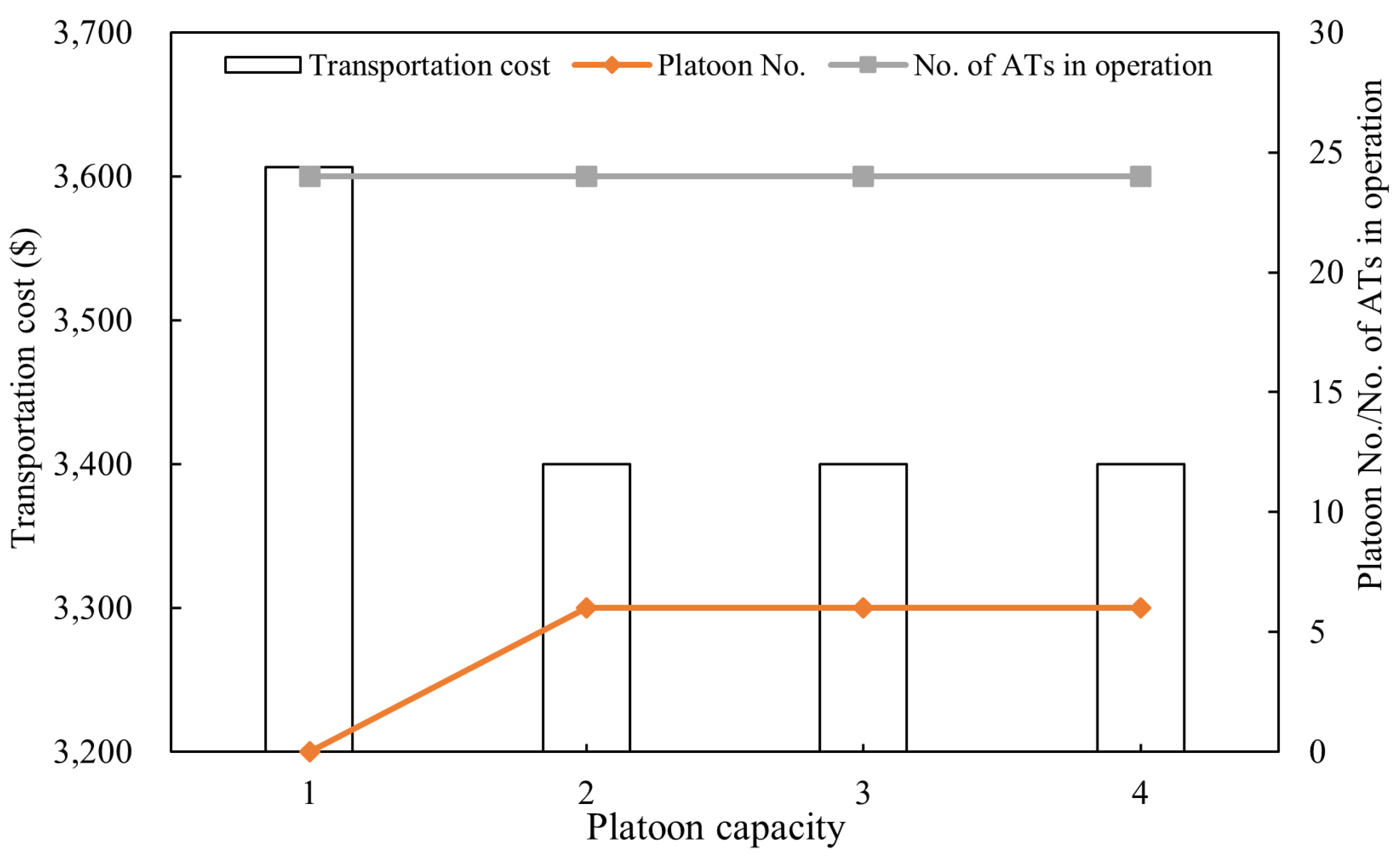 Mathematics 12 03835 g003