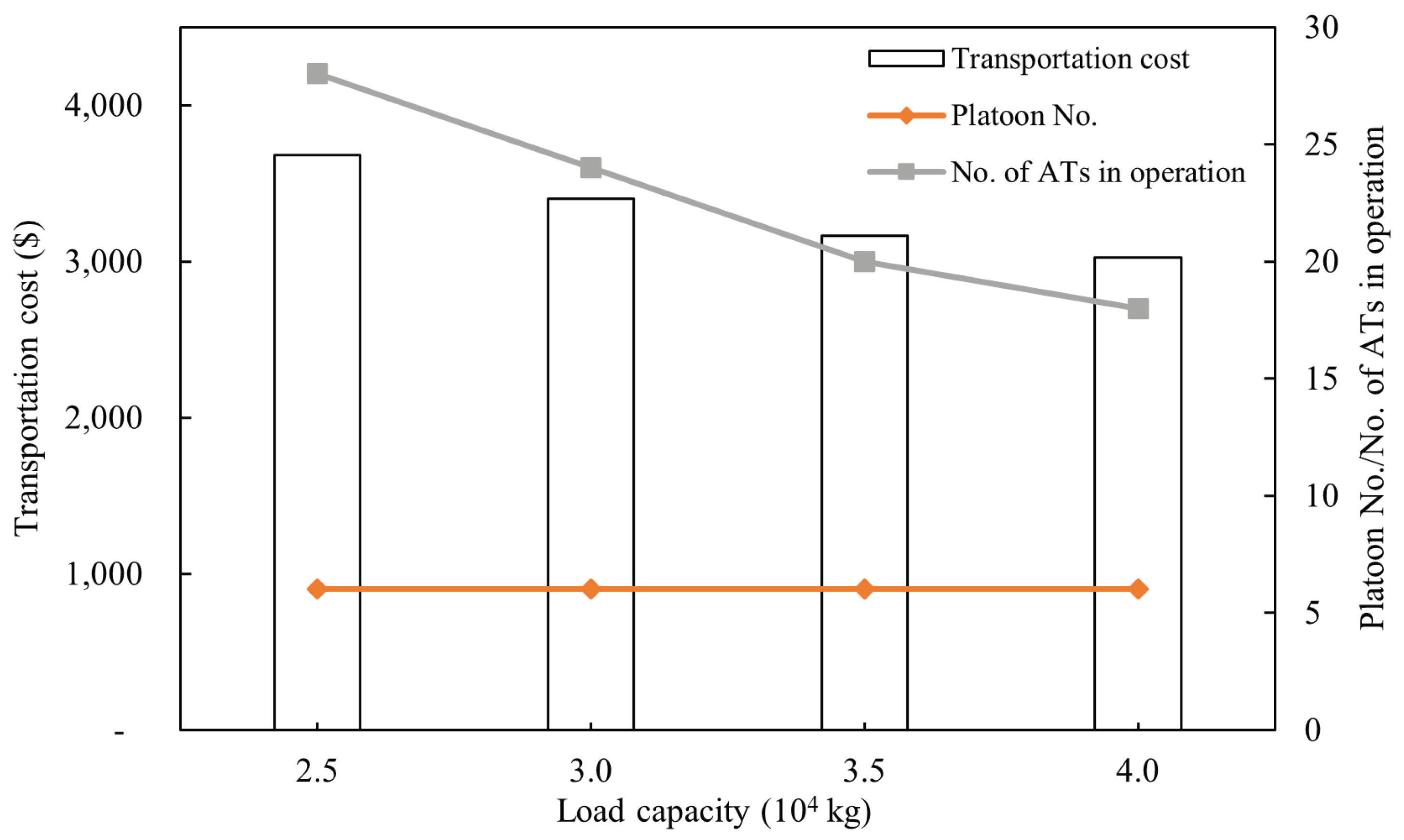 Mathematics 12 03835 g004