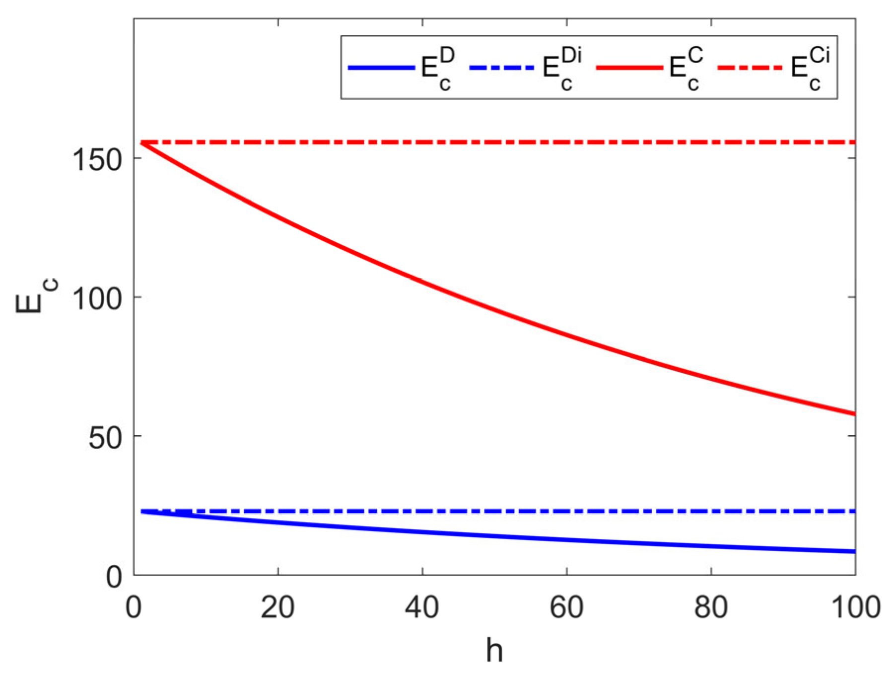 Mathematics 12 03838 g001