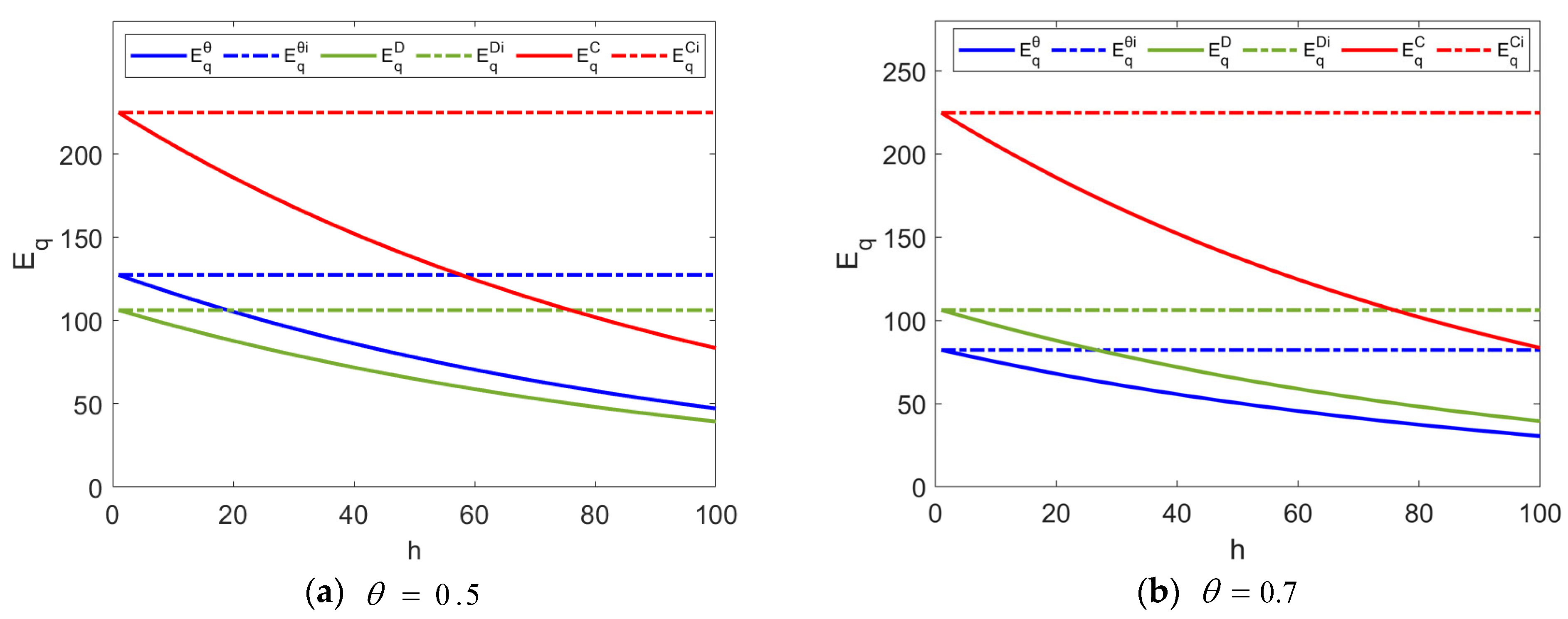 Mathematics 12 03838 g002