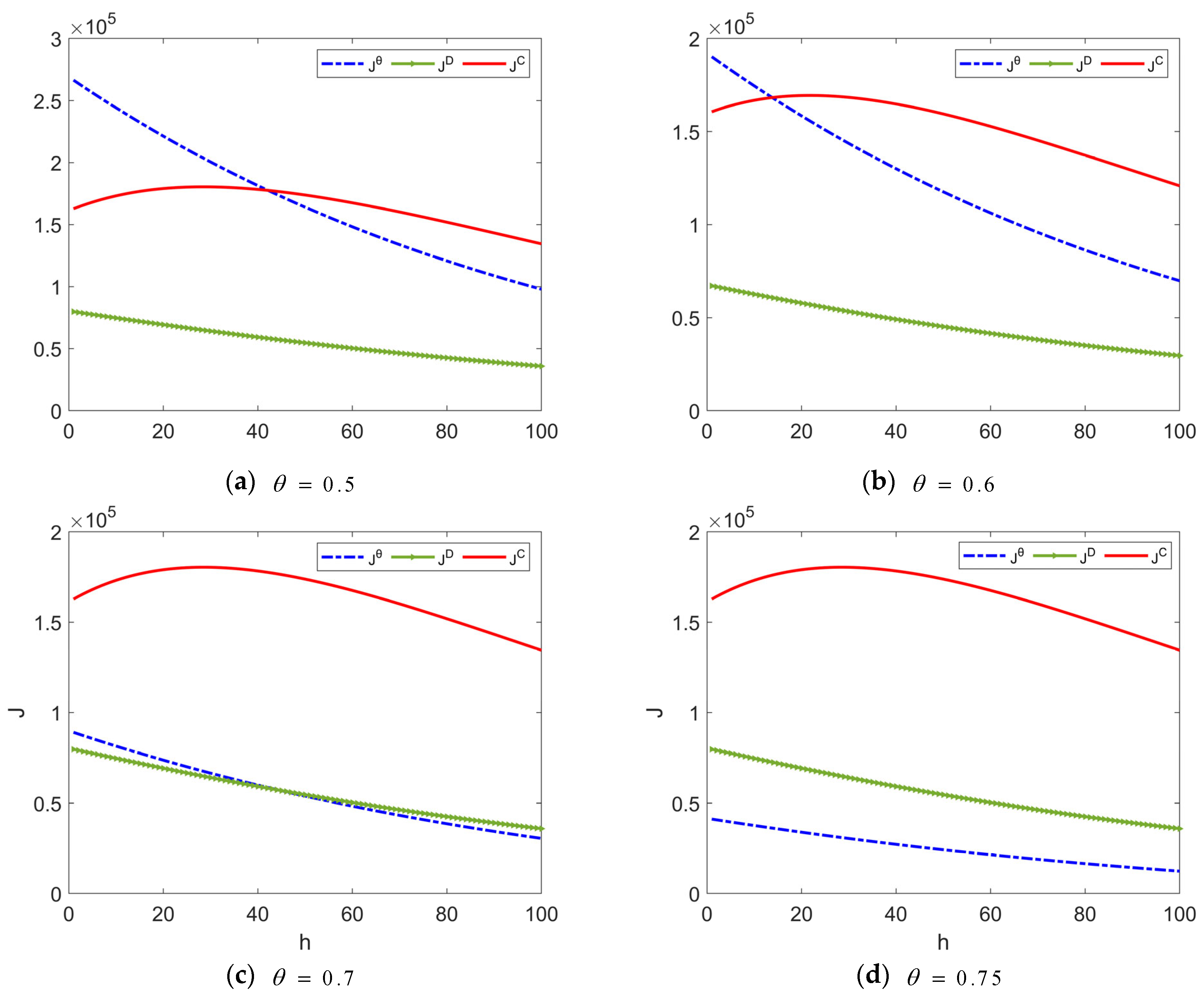Mathematics 12 03838 g005