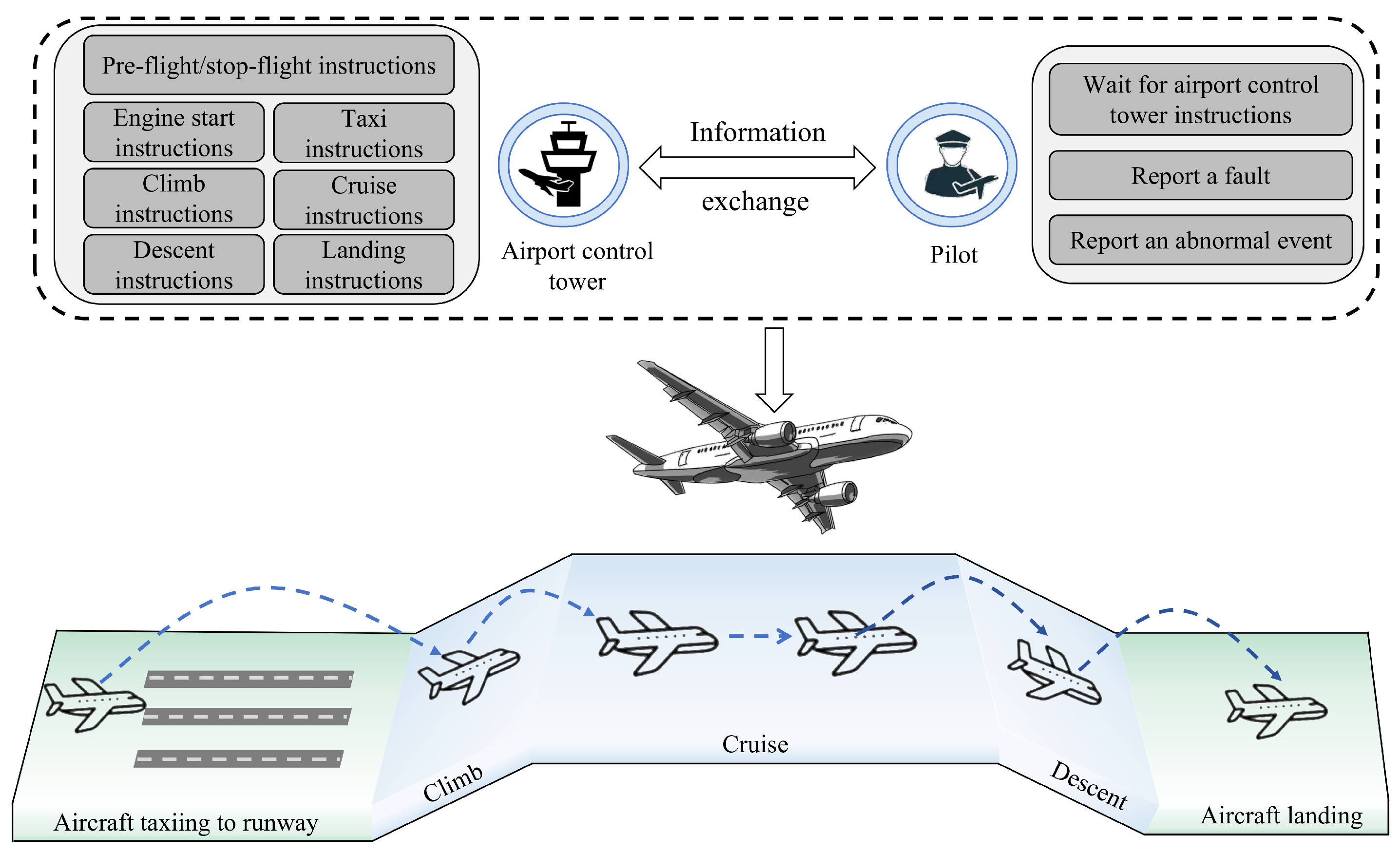 Mathematics 12 03842 g006
