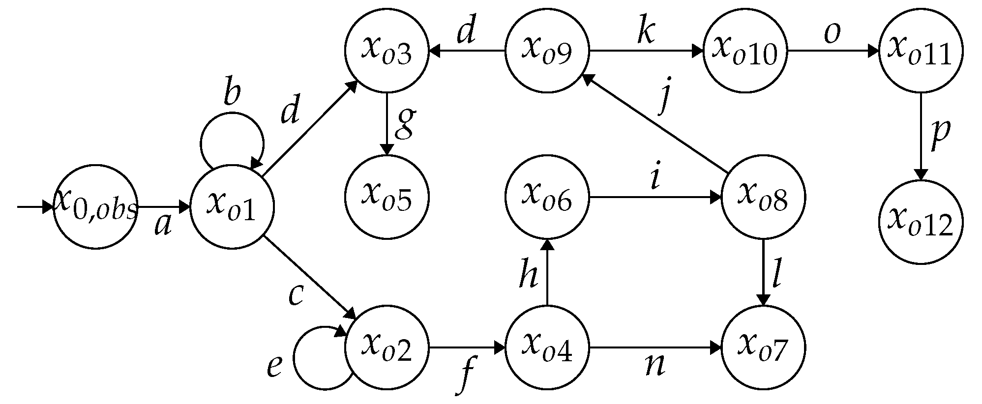 Mathematics 12 03842 g008