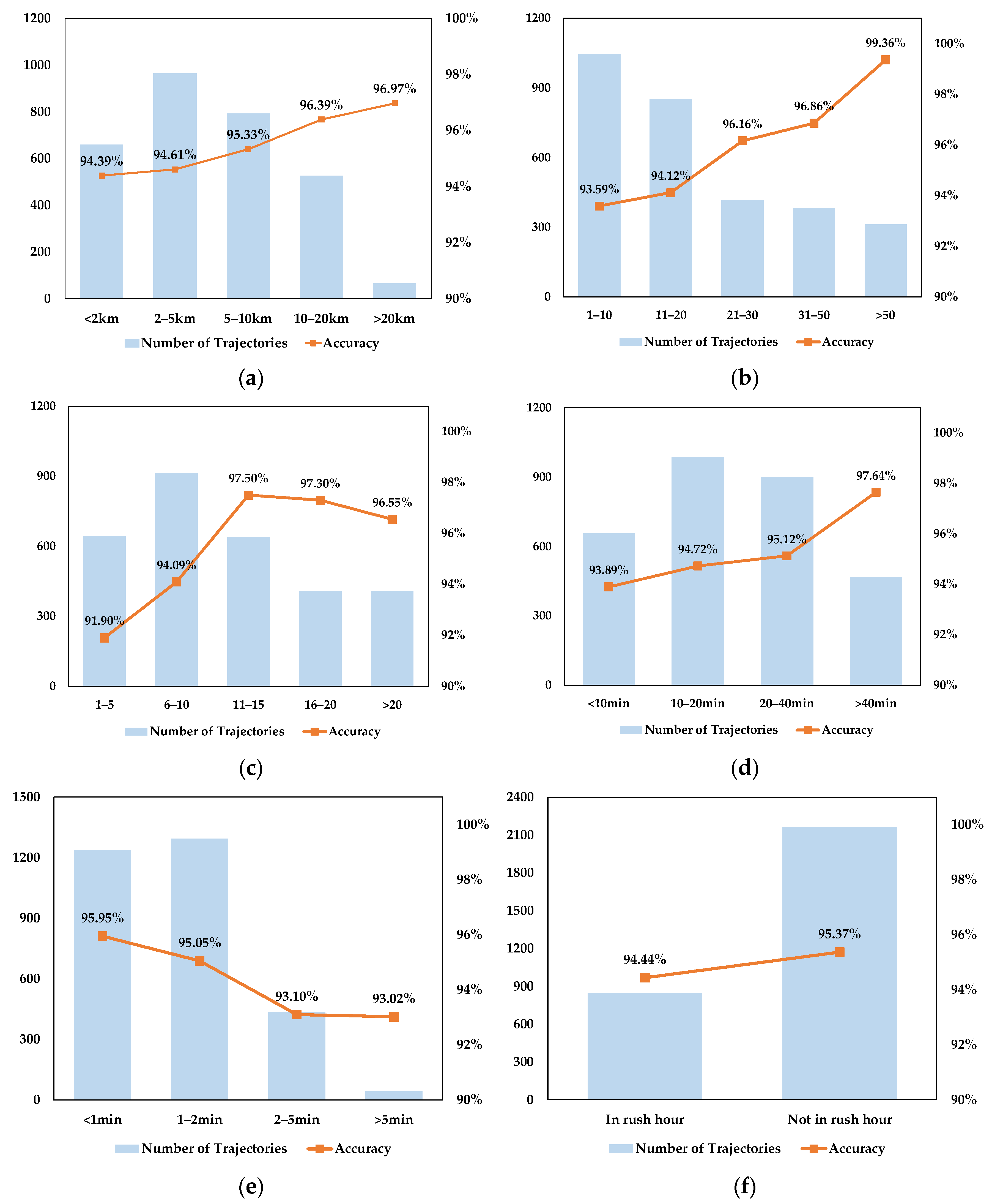 Mathematics 12 03843 g015