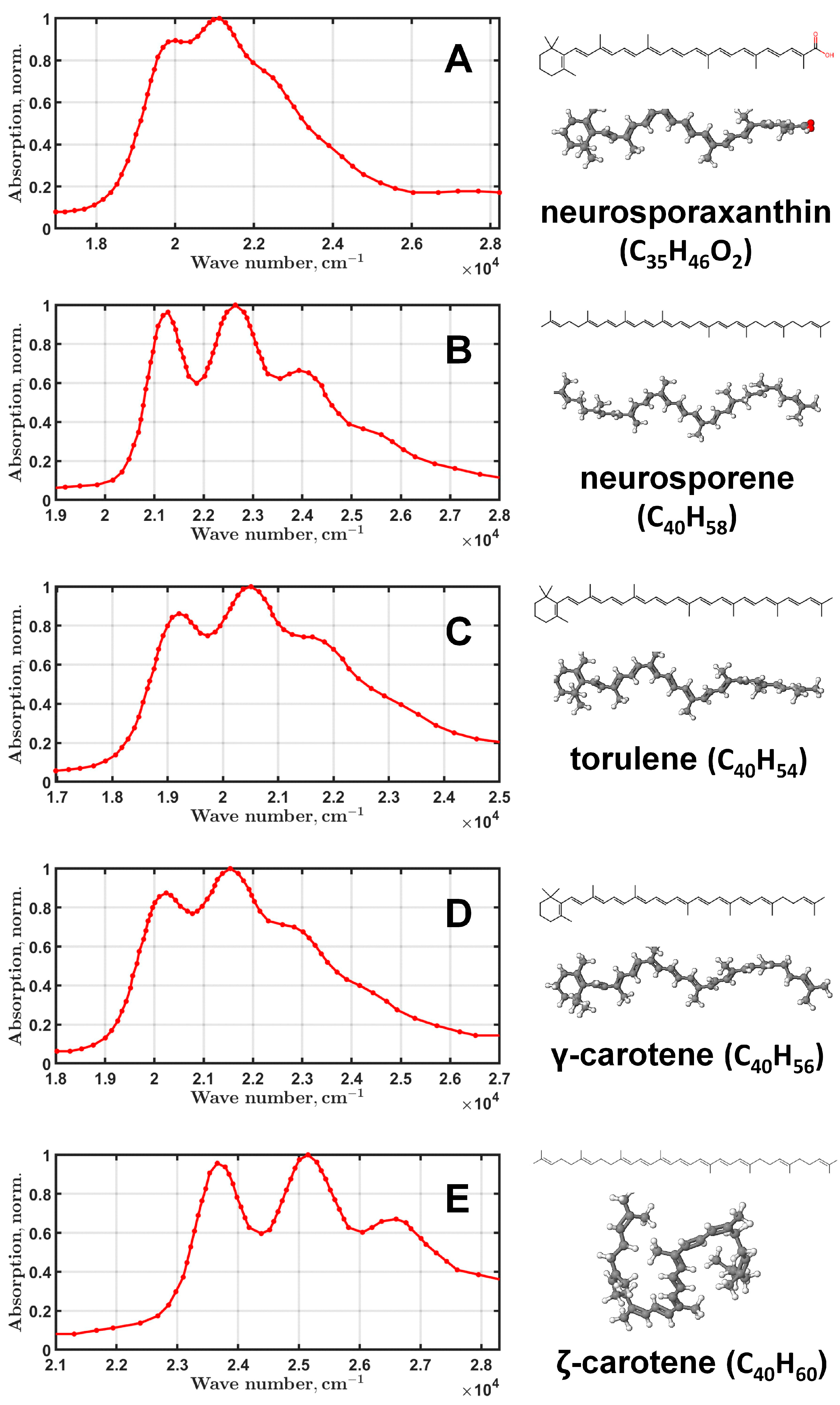 Mathematics 12 03844 g001