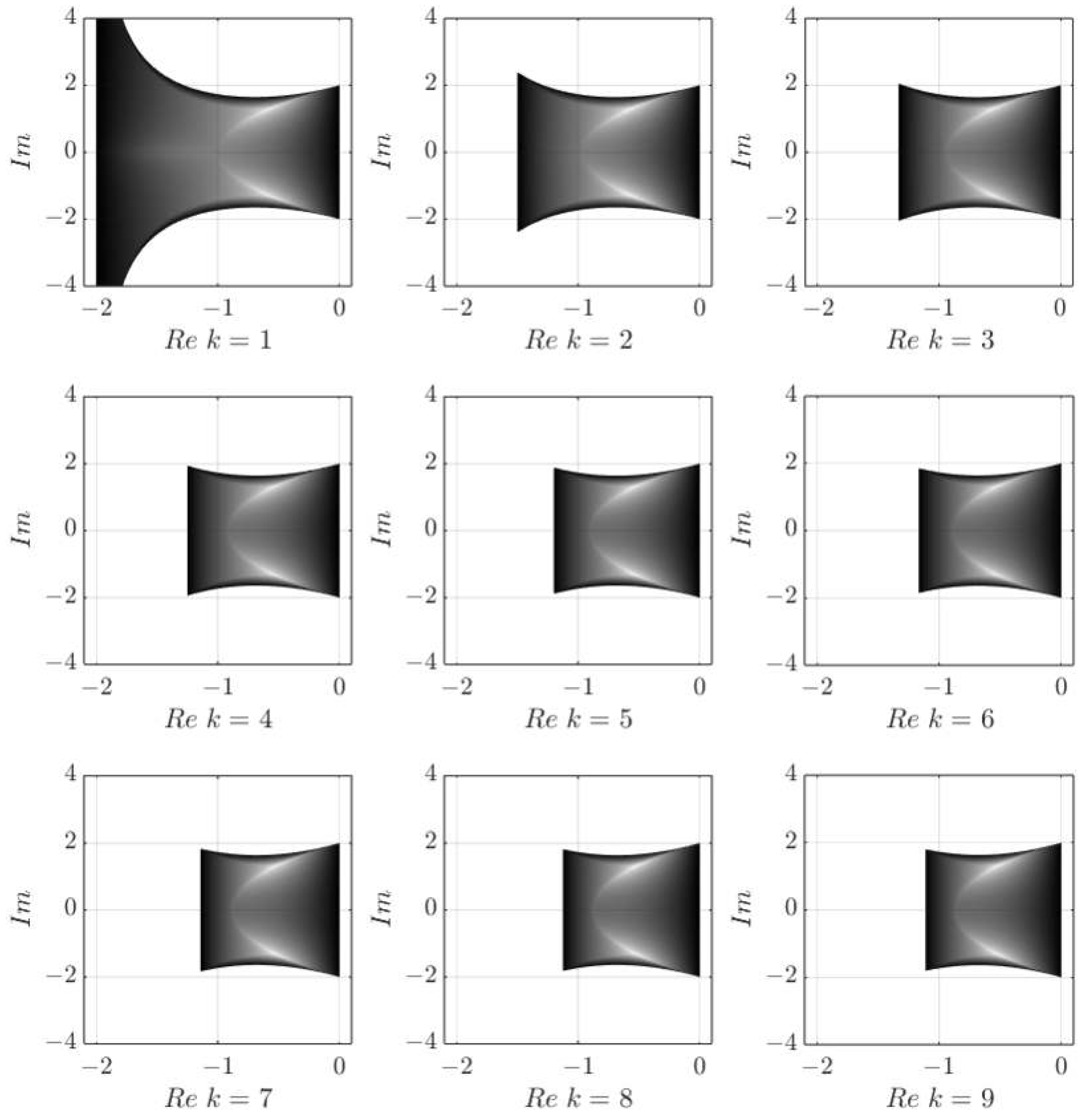 Mathematics 12 03849 g003
