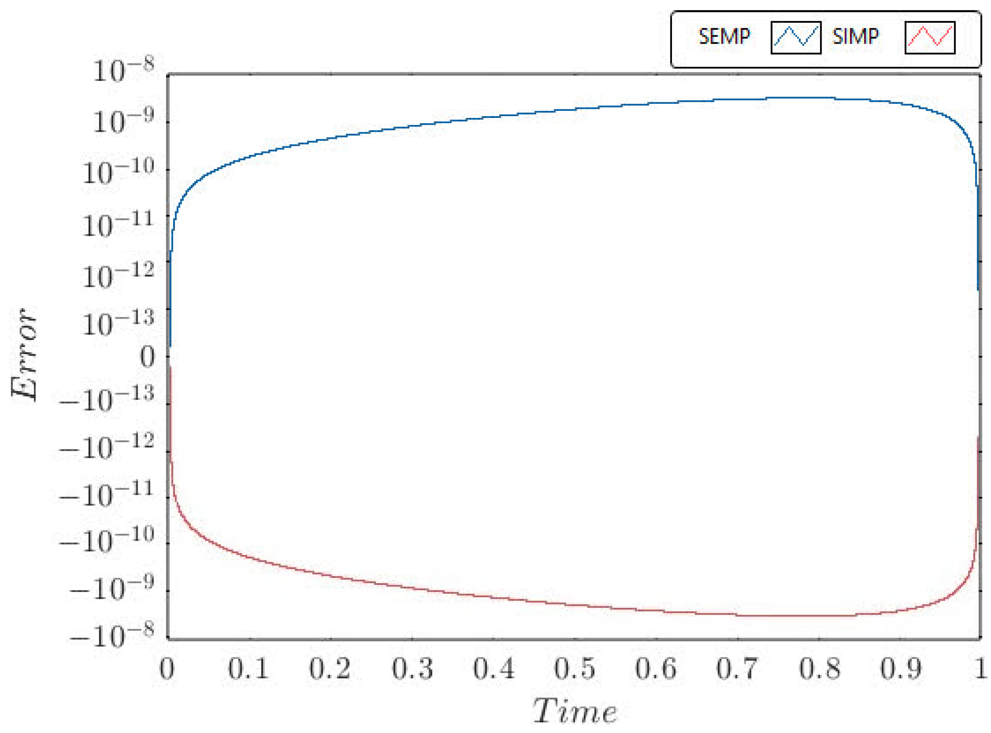 Mathematics 12 03849 g008