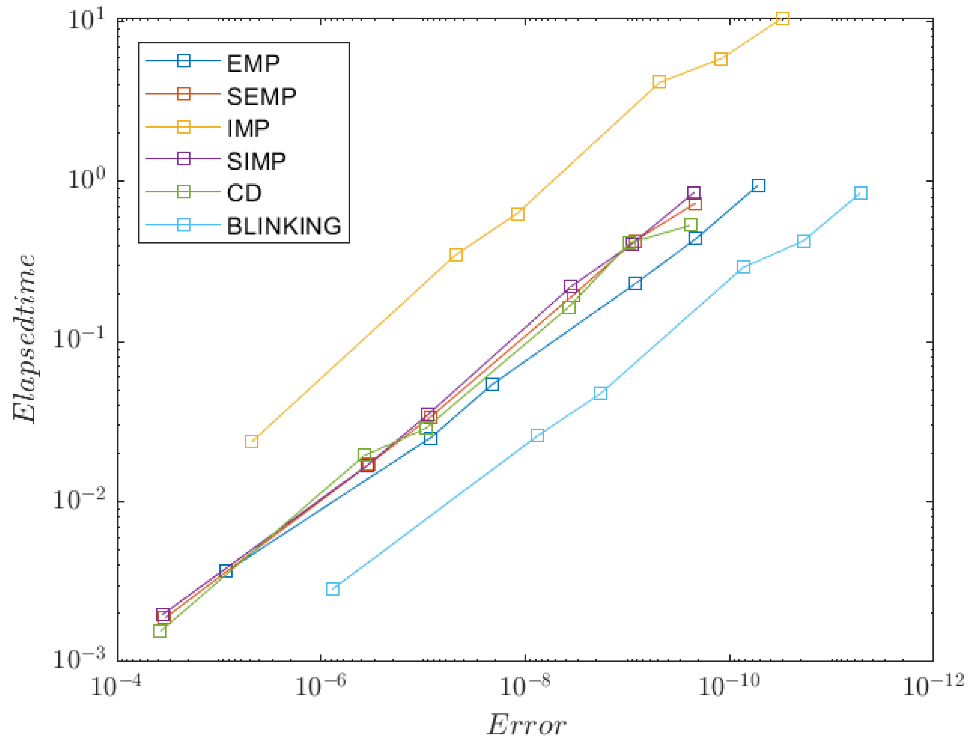 Mathematics 12 03849 g009