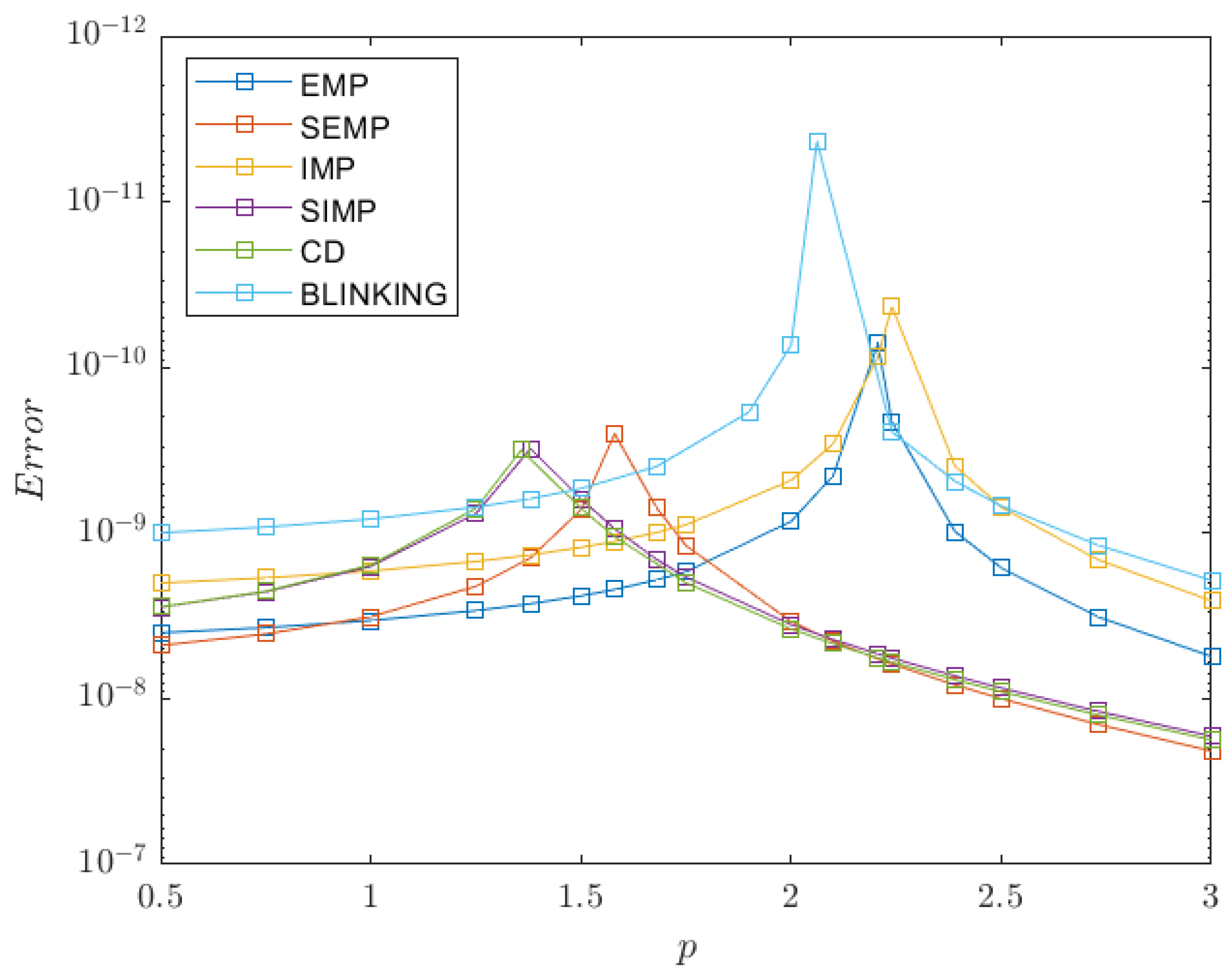 Mathematics 12 03849 g010